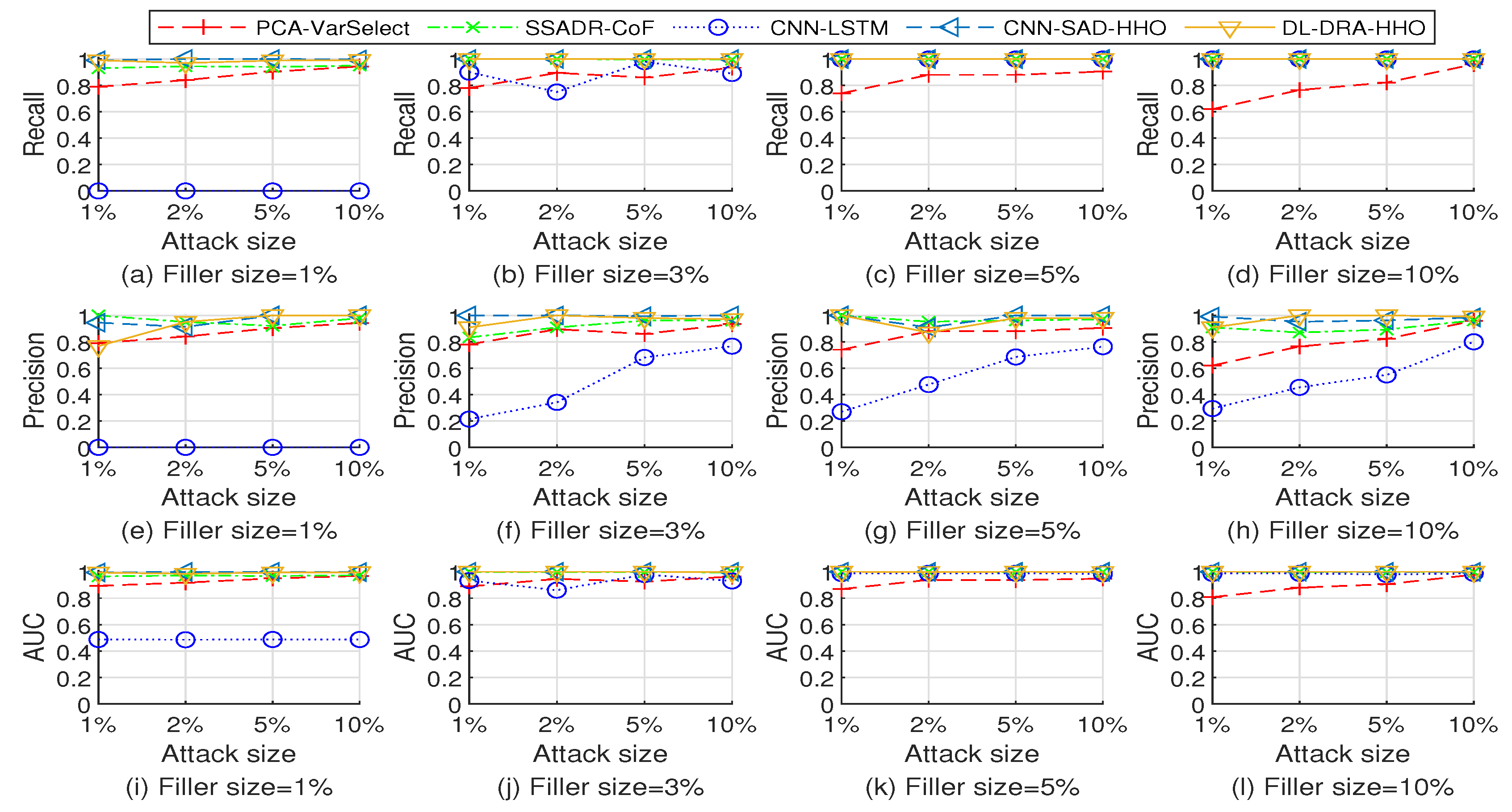 Applsci 12 10135 g010