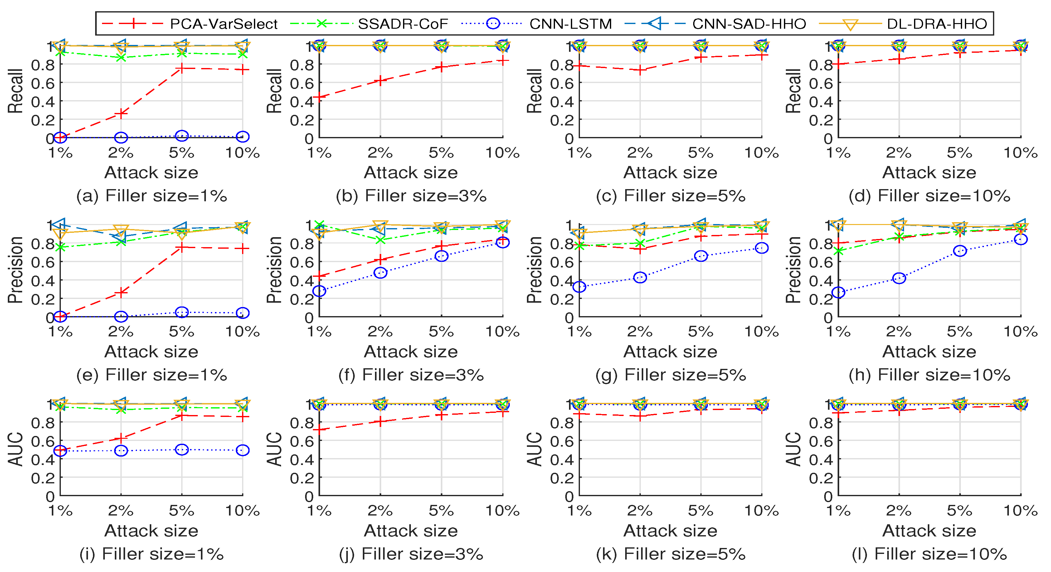 Applsci 12 10135 g011