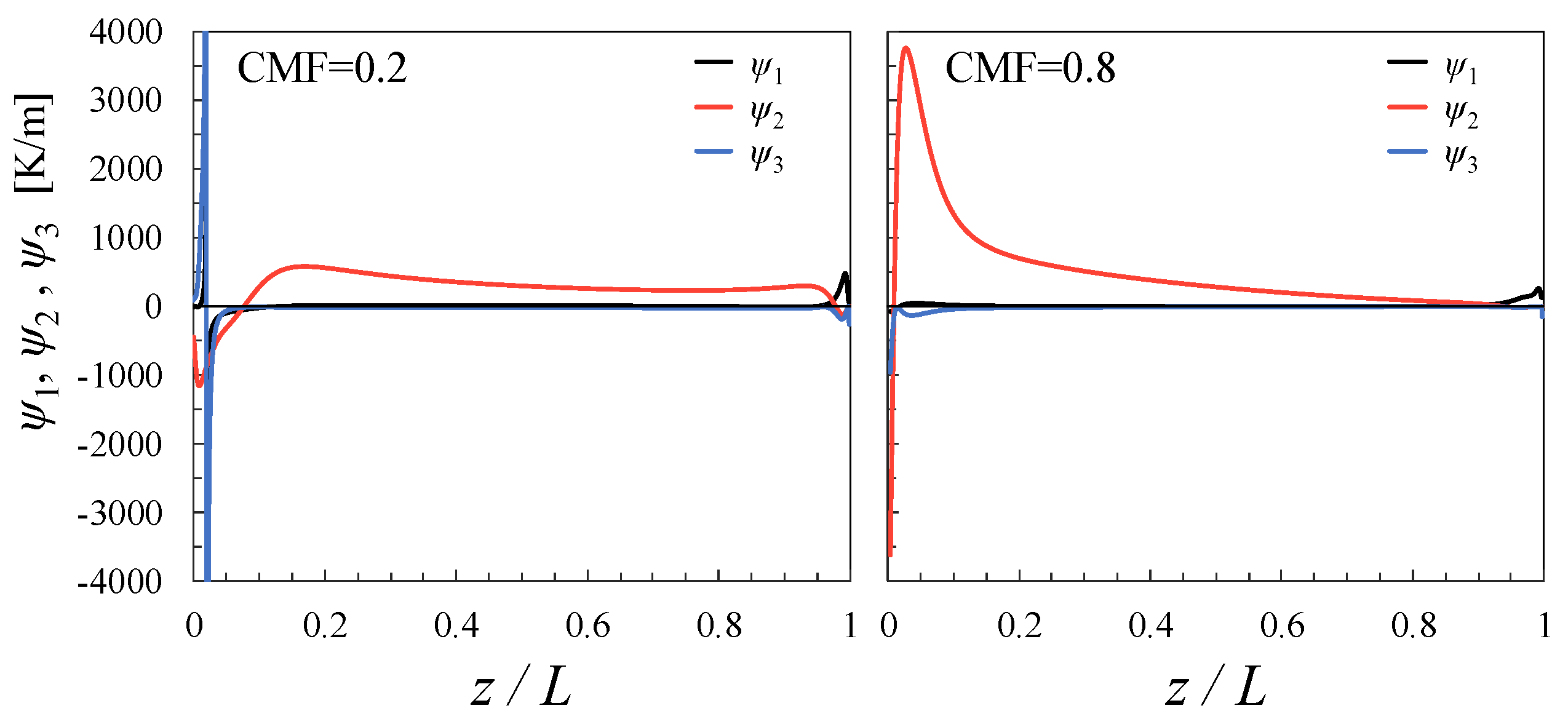 Applsci 12 10142 g011