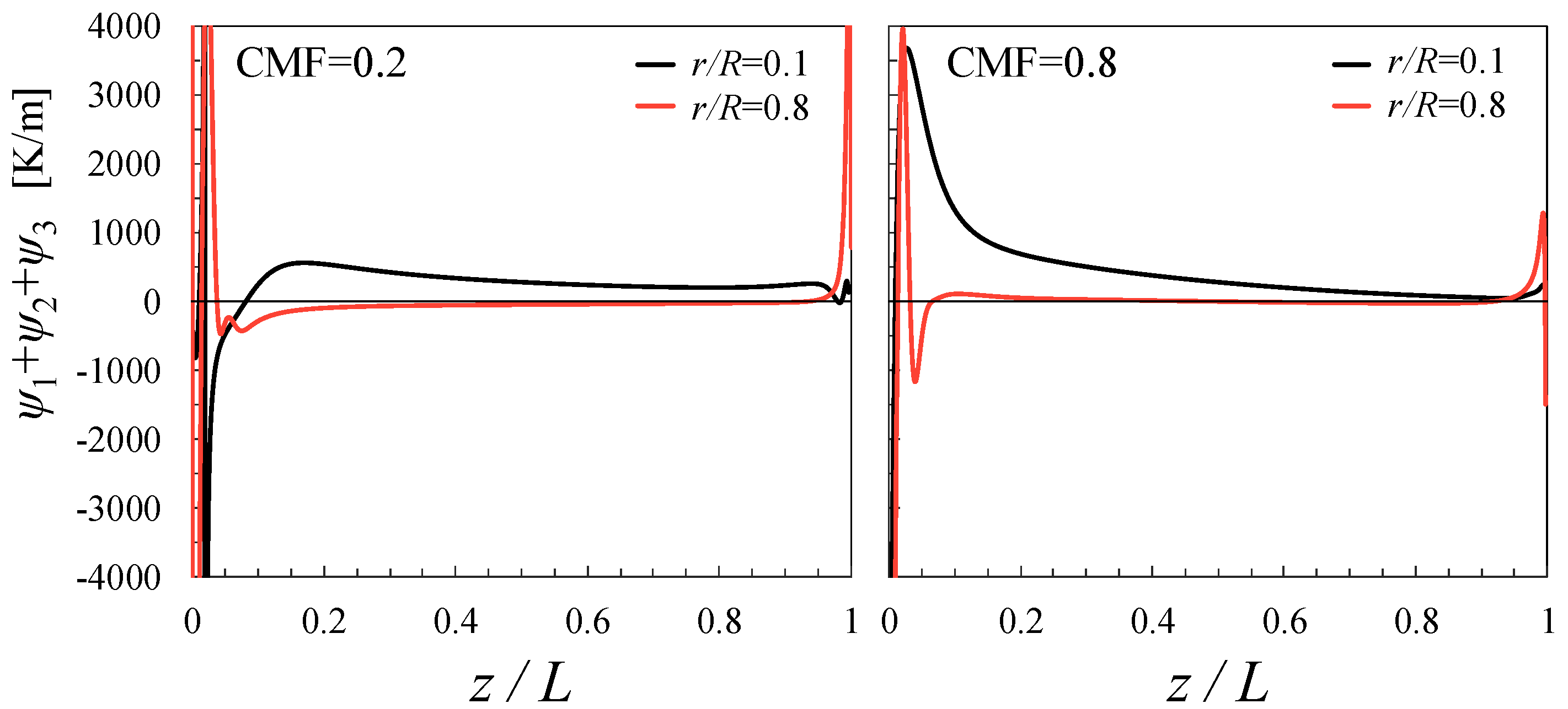 Applsci 12 10142 g013