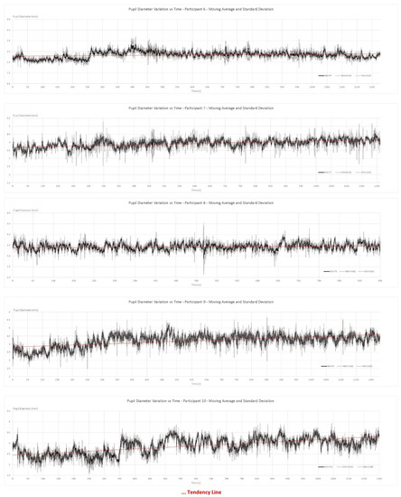 Applsci 12 10143 g0a2