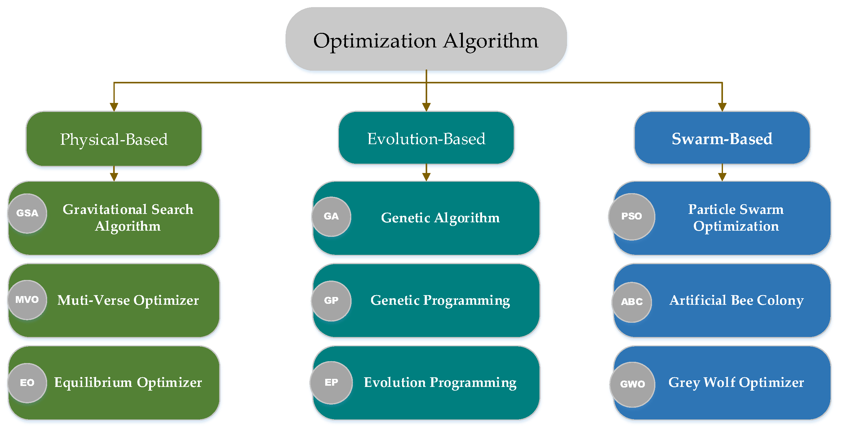 Applsci 12 10144 g001