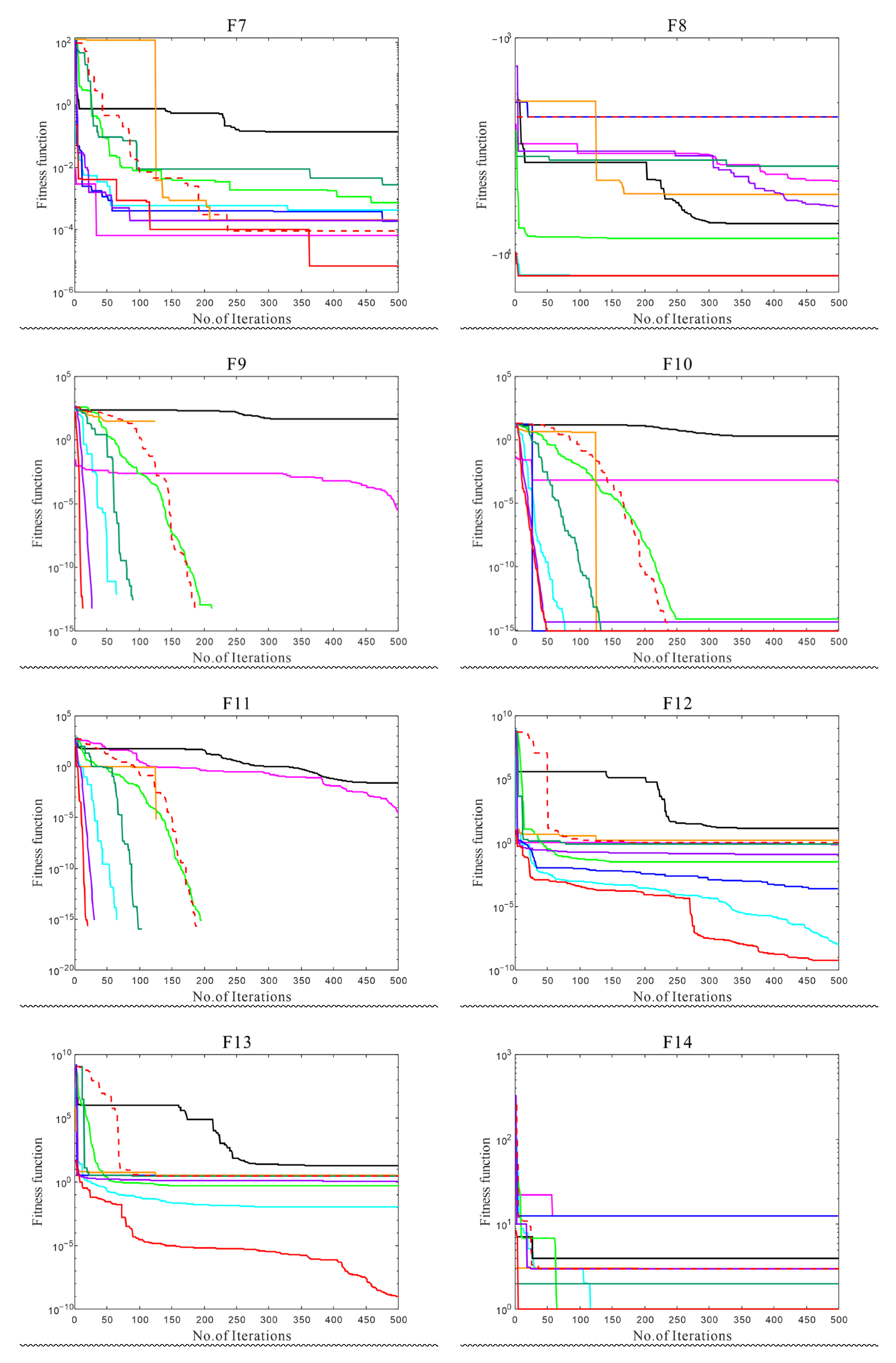 Applsci 12 10144 g004b