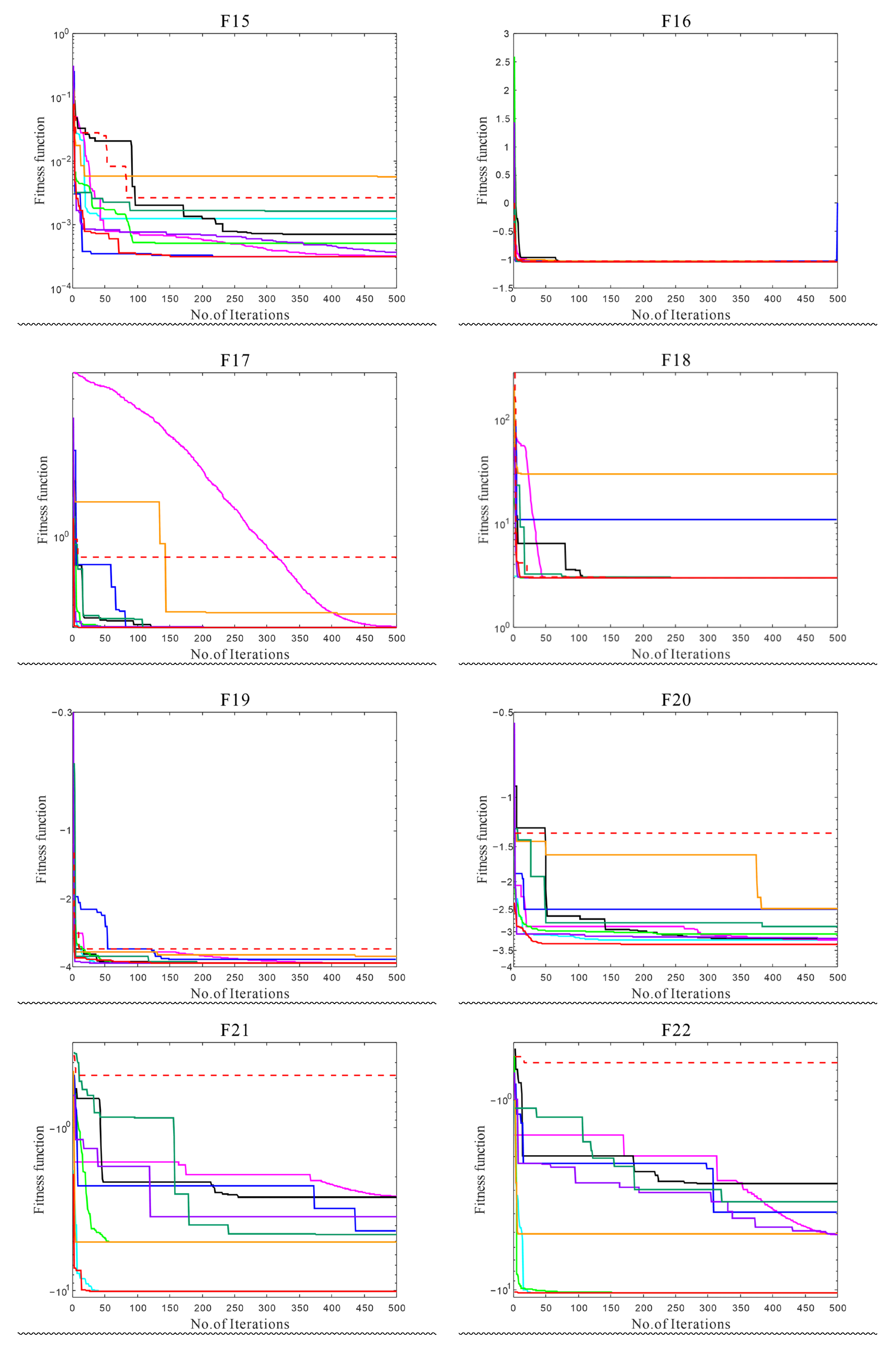 Applsci 12 10144 g004c