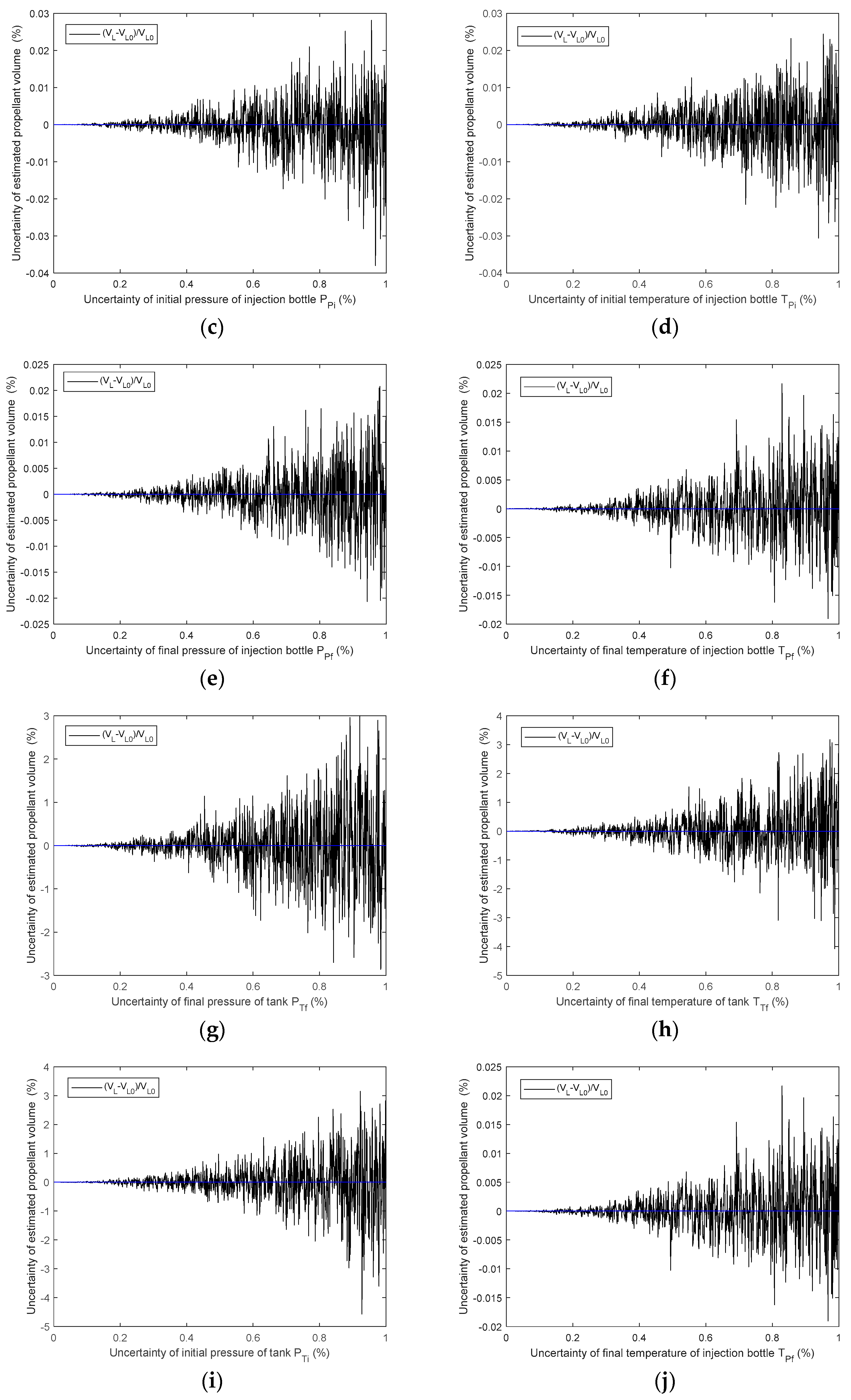 Applsci 12 10148 g002b