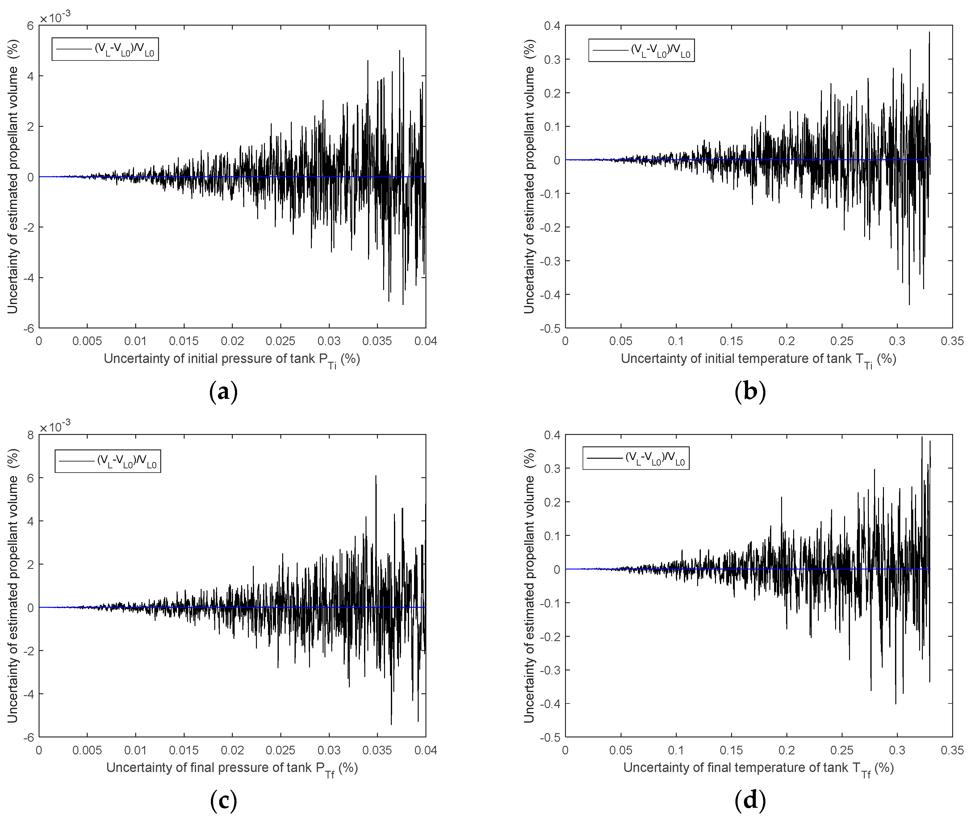 Applsci 12 10148 g003
