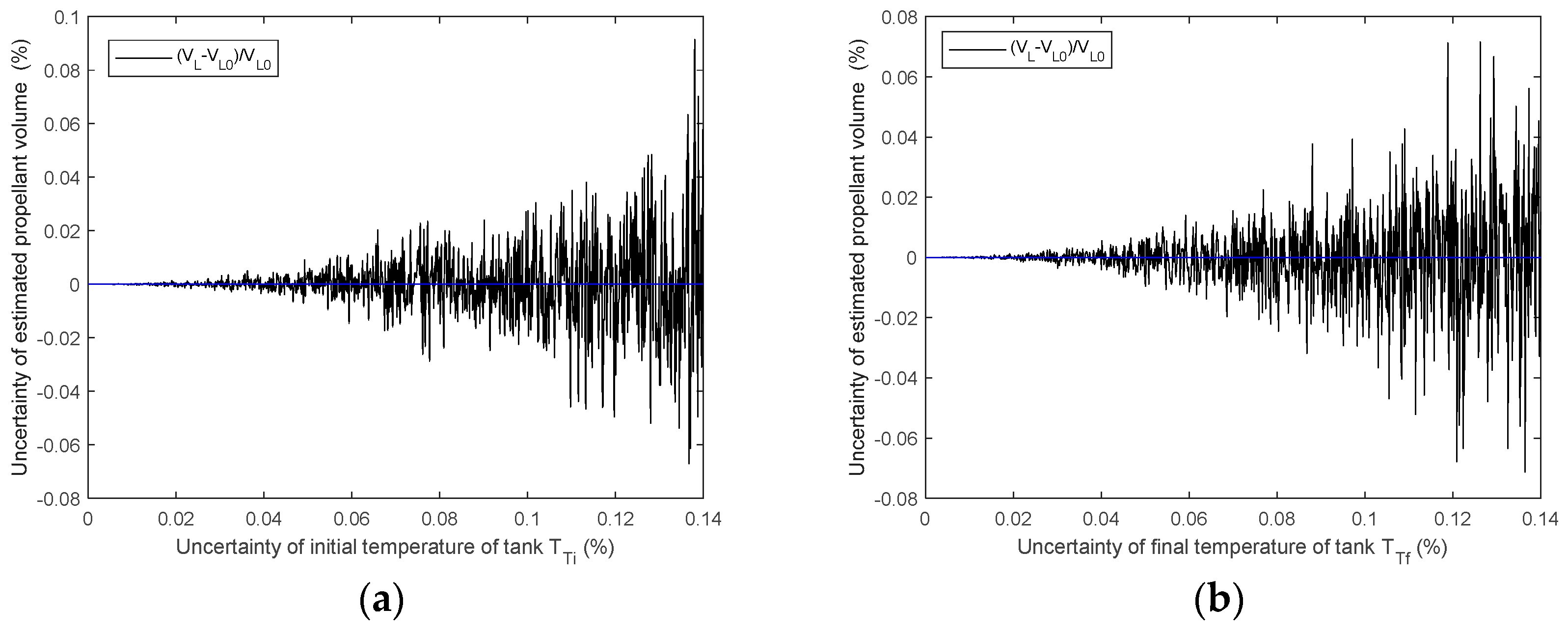 Applsci 12 10148 g004