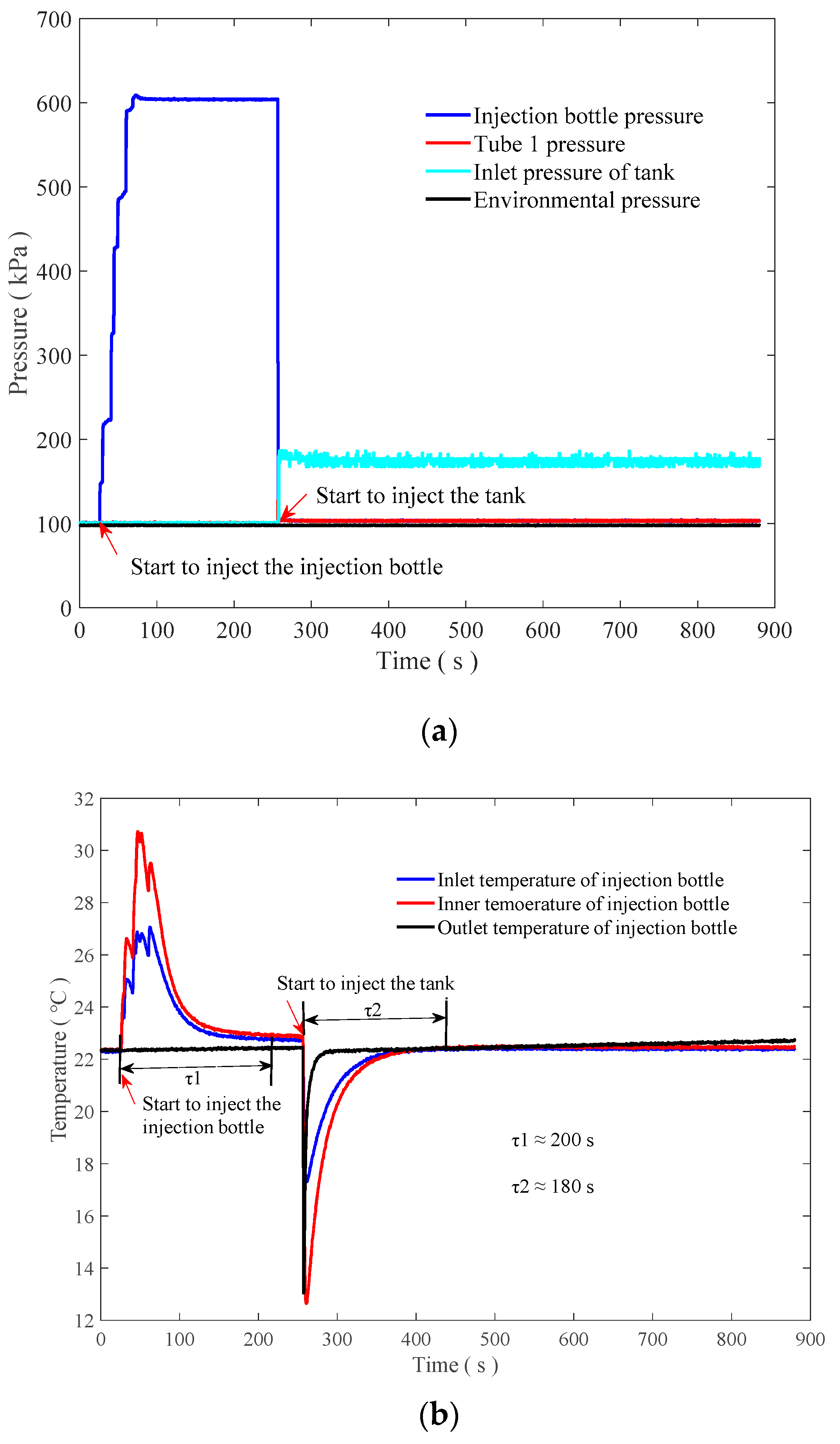 Applsci 12 10148 g006a