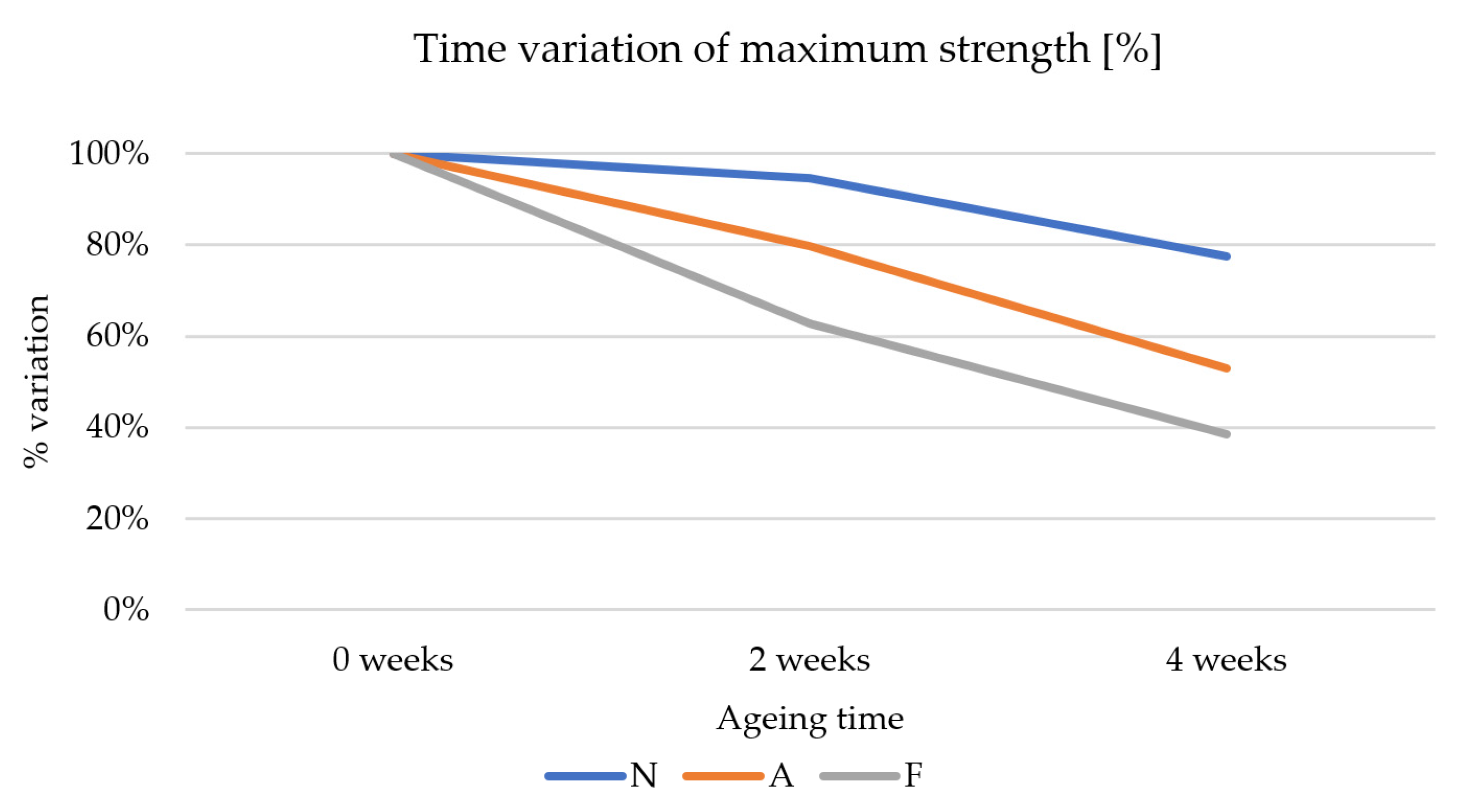 Applsci 12 10149 g003