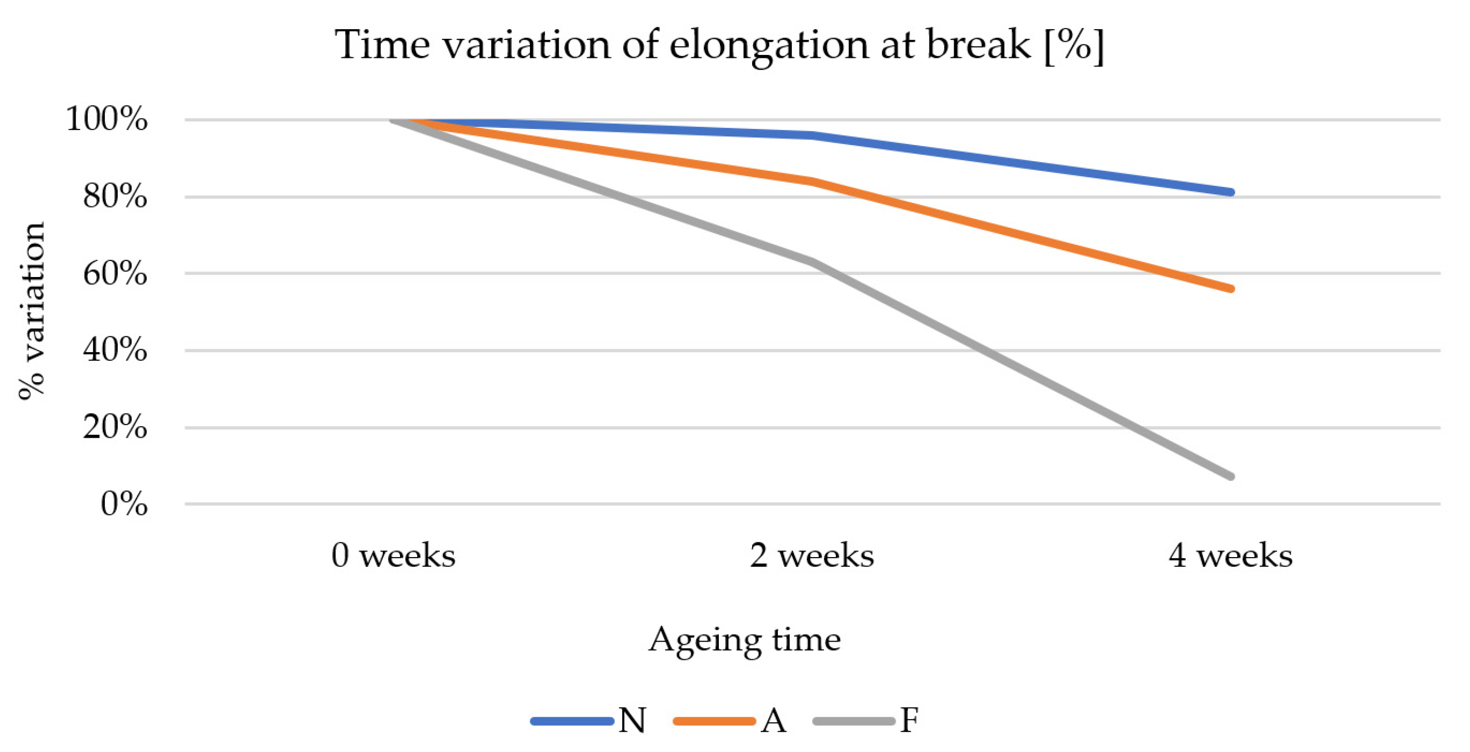 Applsci 12 10149 g004