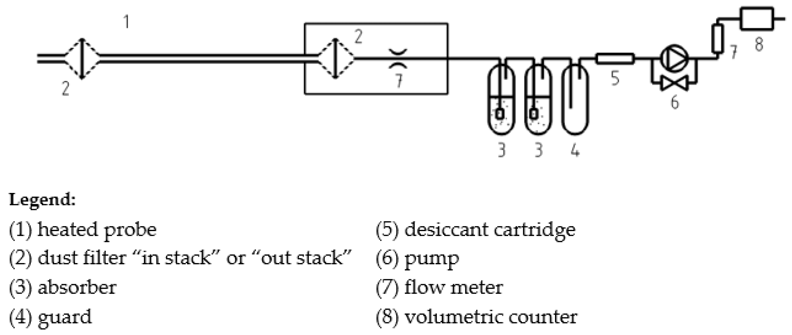 Applsci 12 10150 g001 Applsci 12 10150 g001