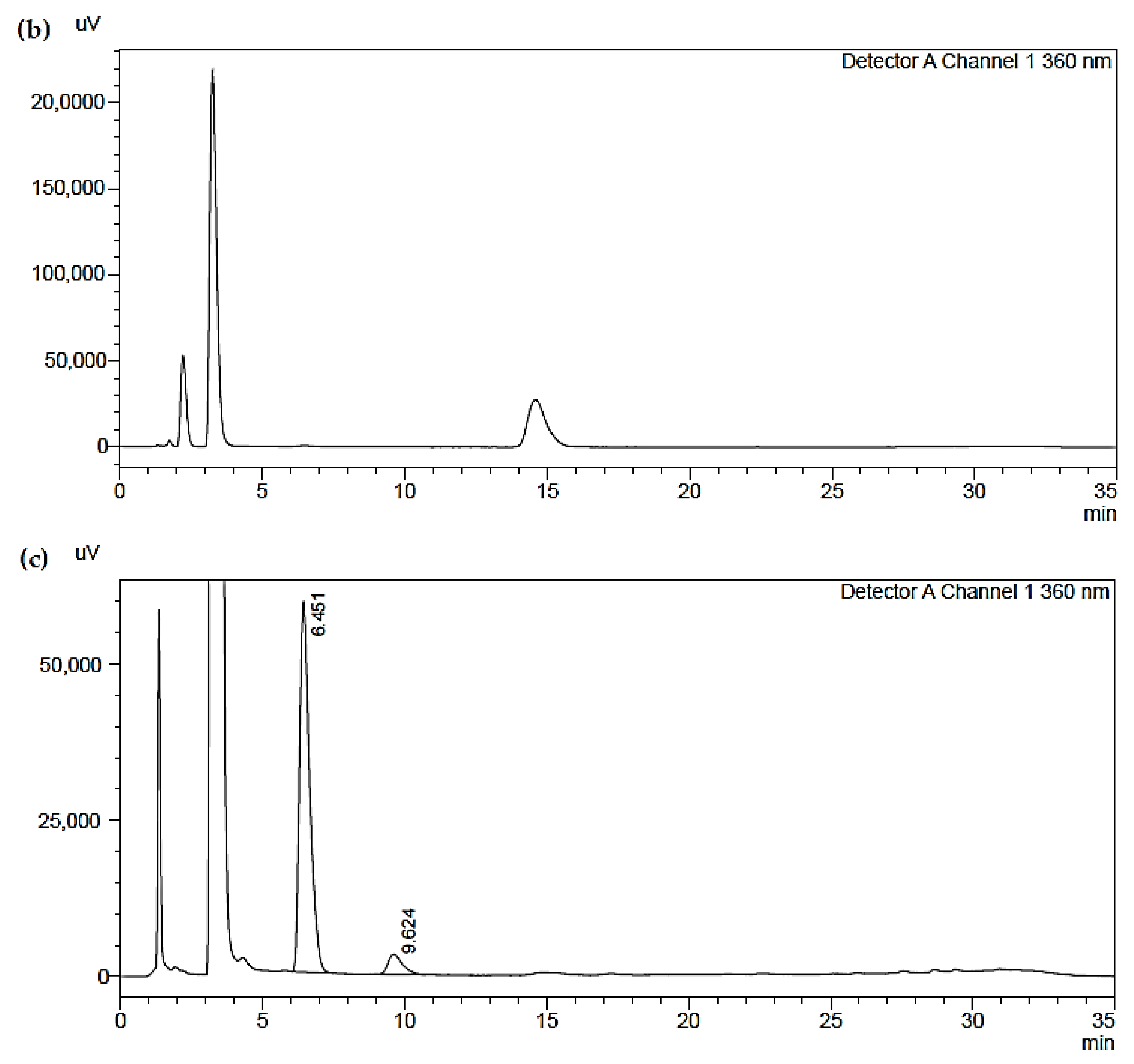 Applsci 12 10150 g004b Applsci 12 10150 g004b