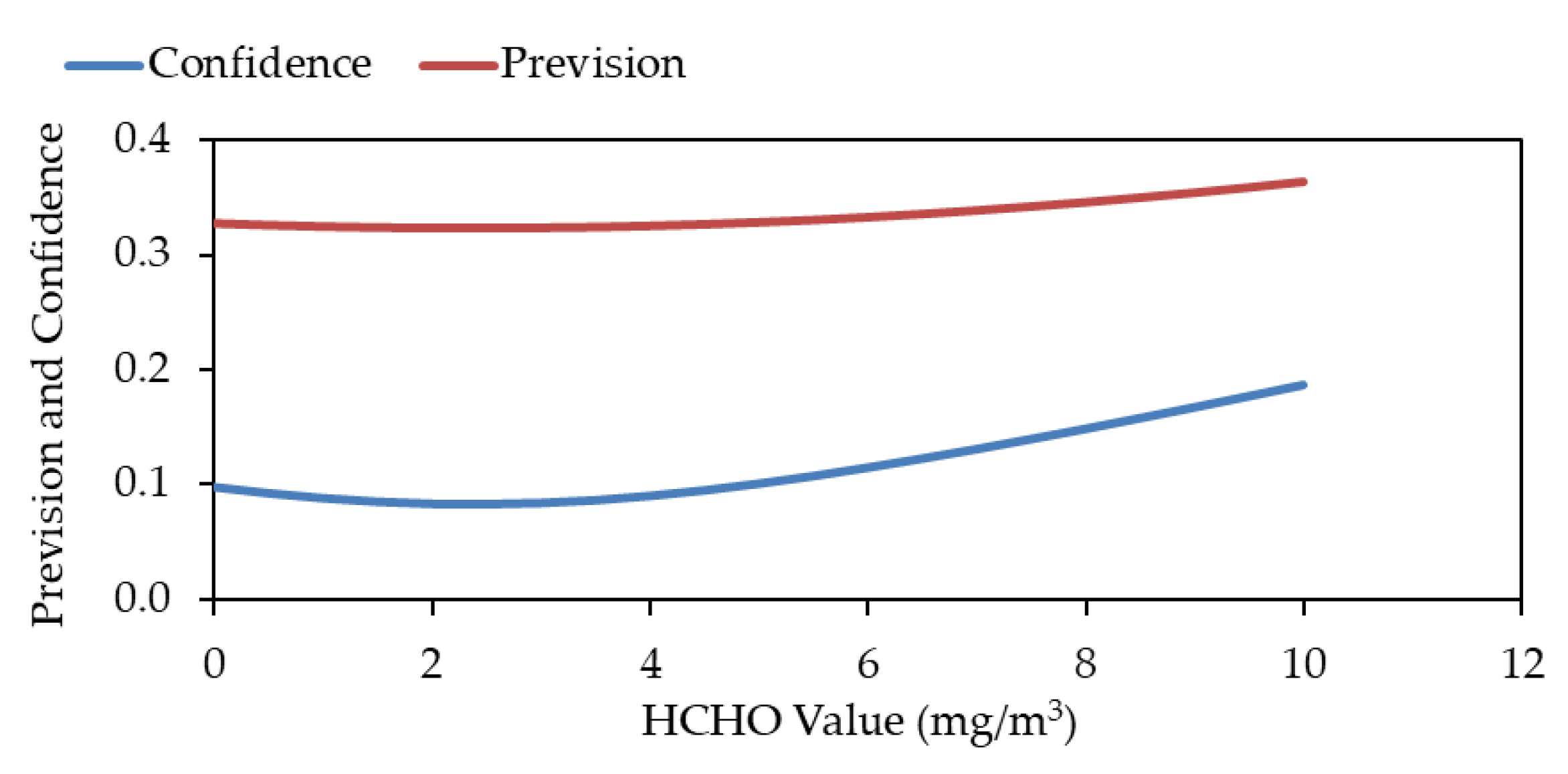 Applsci 12 10150 g009 Applsci 12 10150 g009
