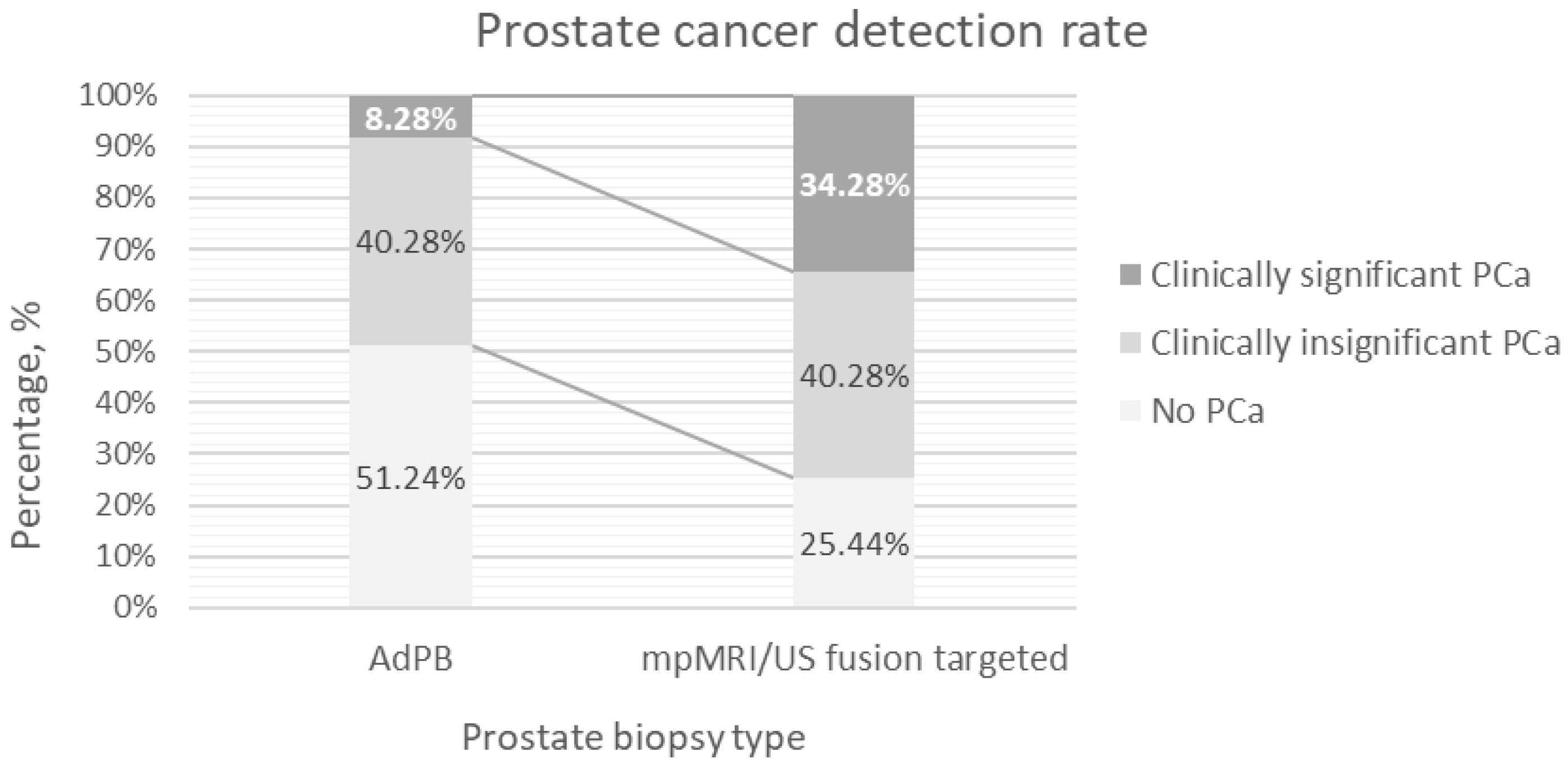 Applsci 12 10151 g001