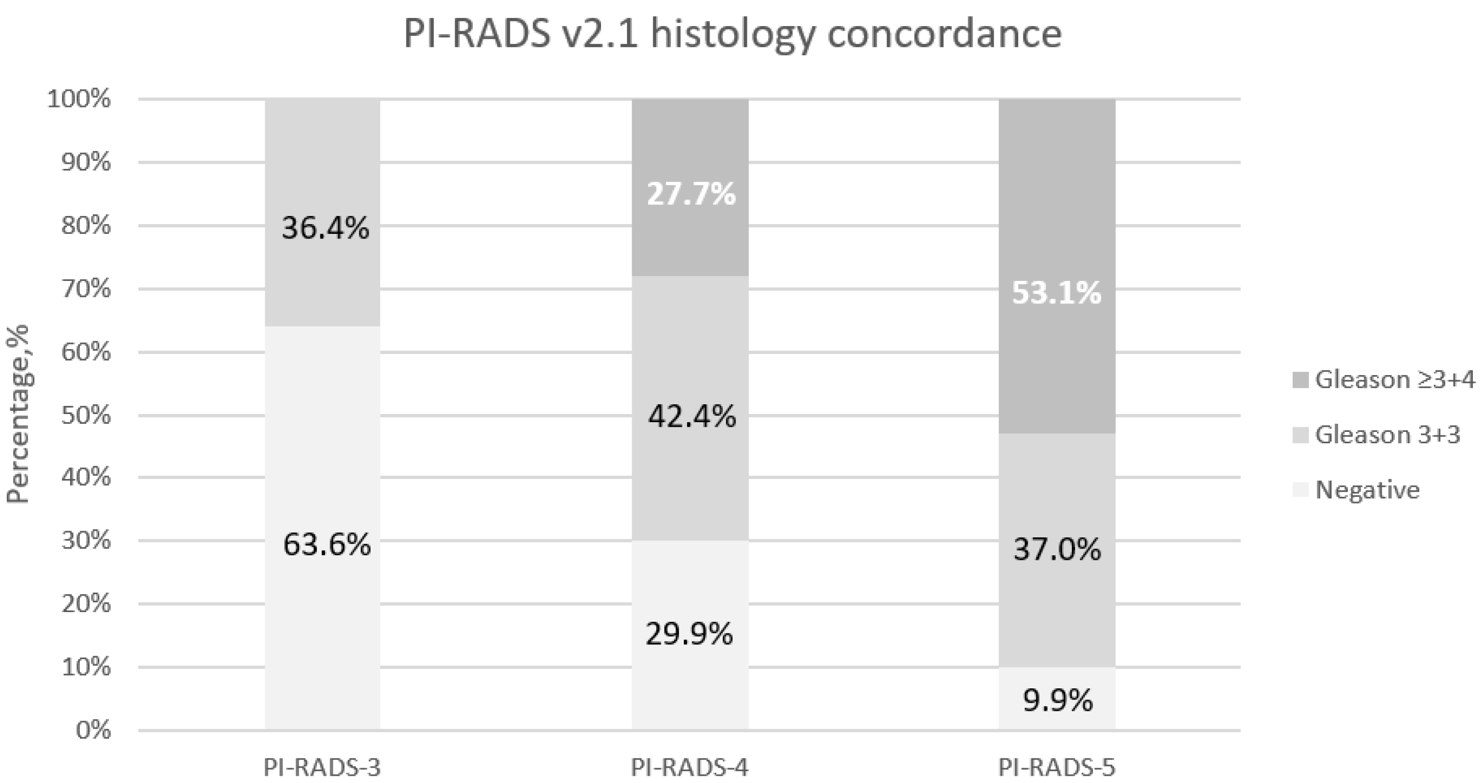 Applsci 12 10151 g002