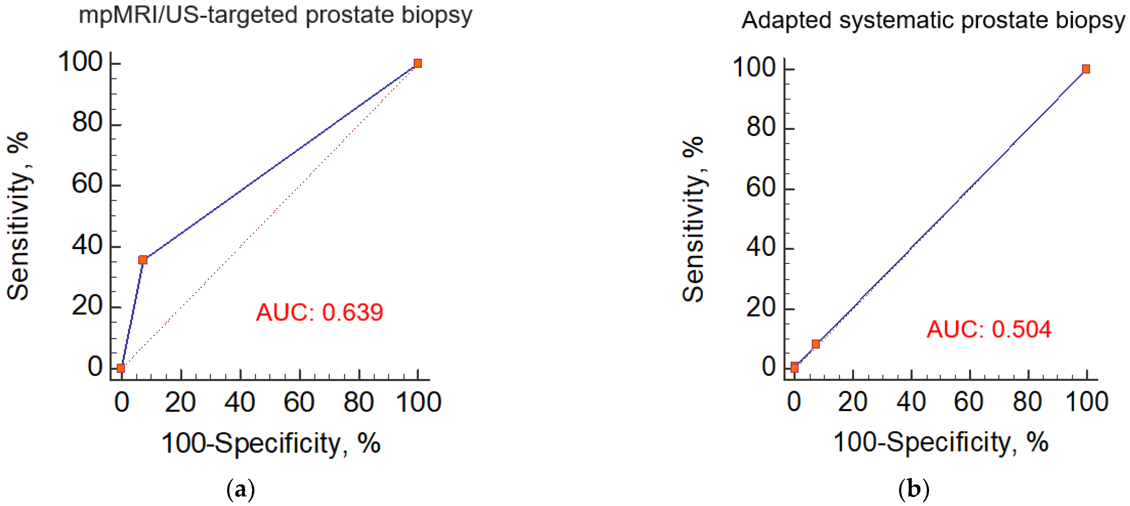 Applsci 12 10151 g003