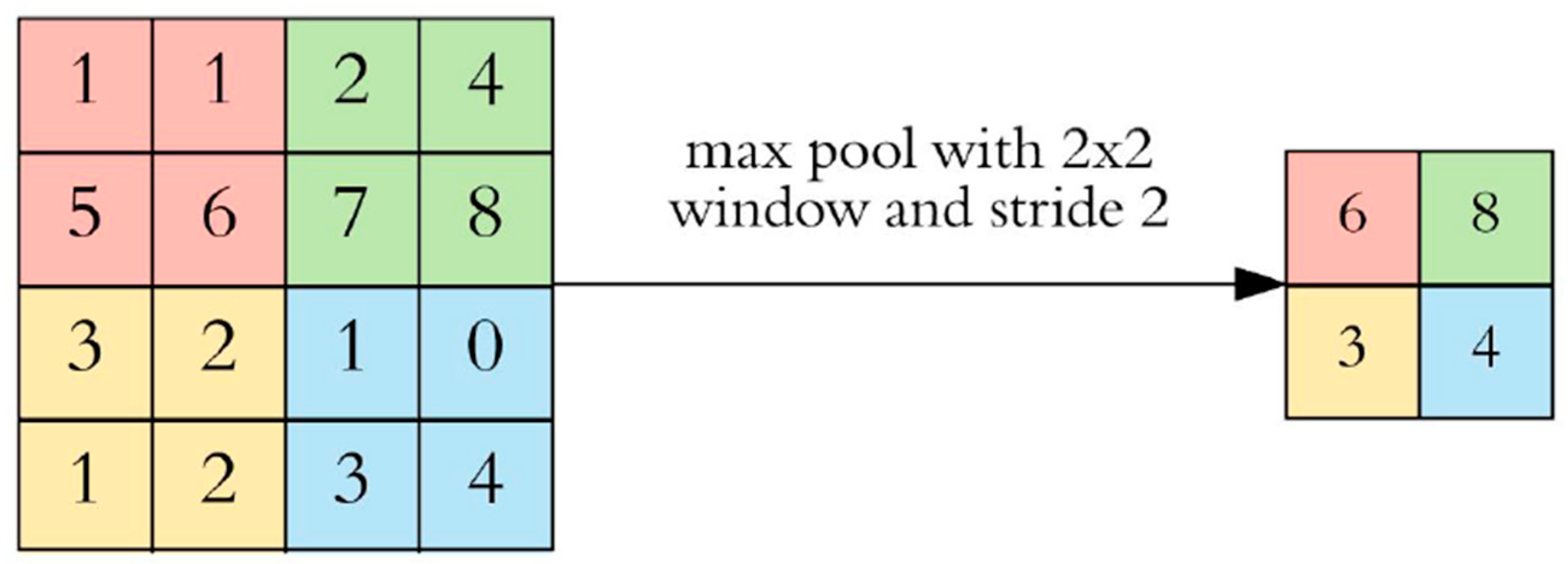 Applsci 12 10155 g002