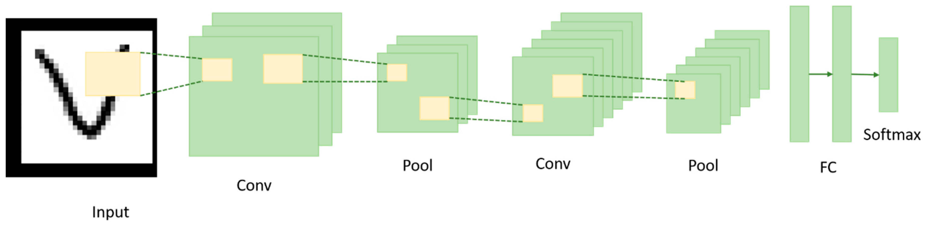 Applsci 12 10155 g003