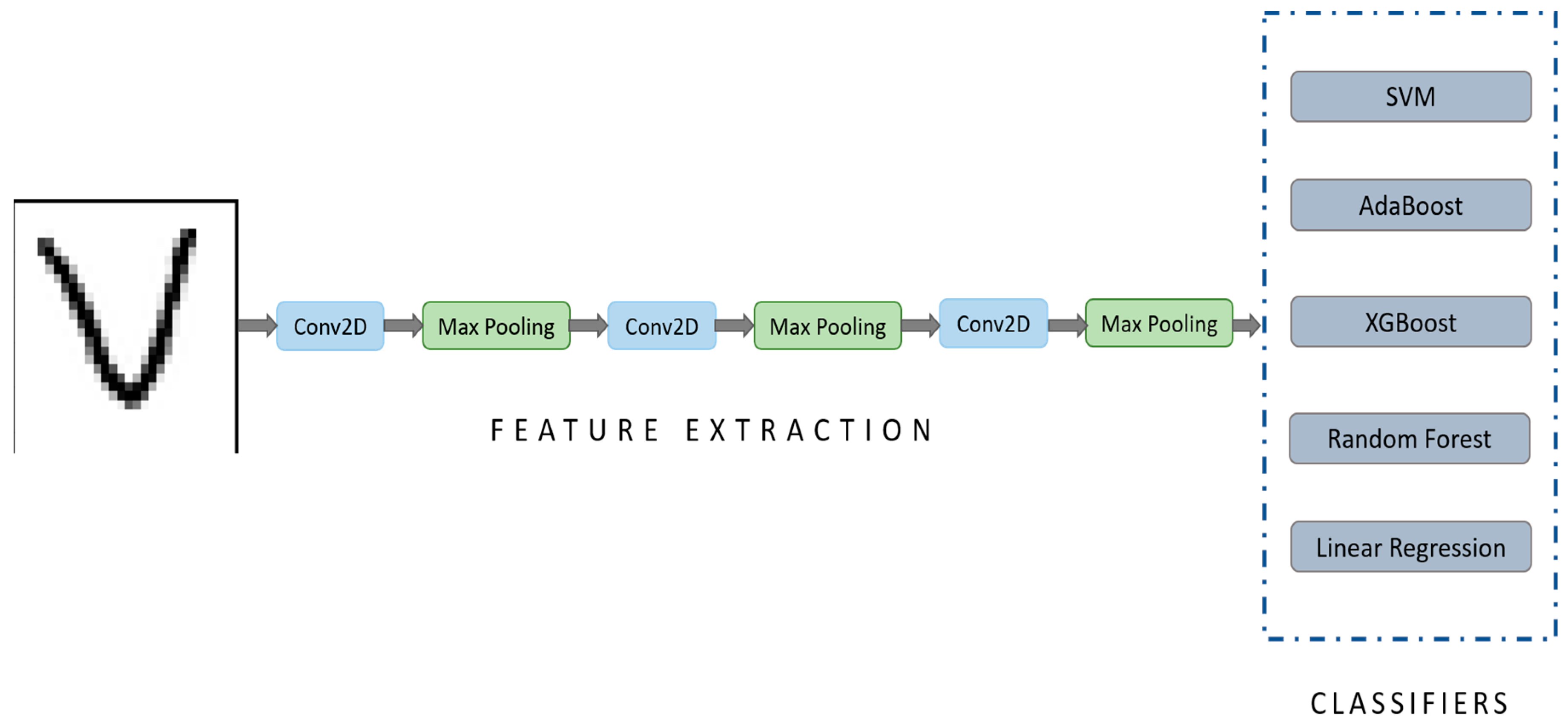 Applsci 12 10155 g004