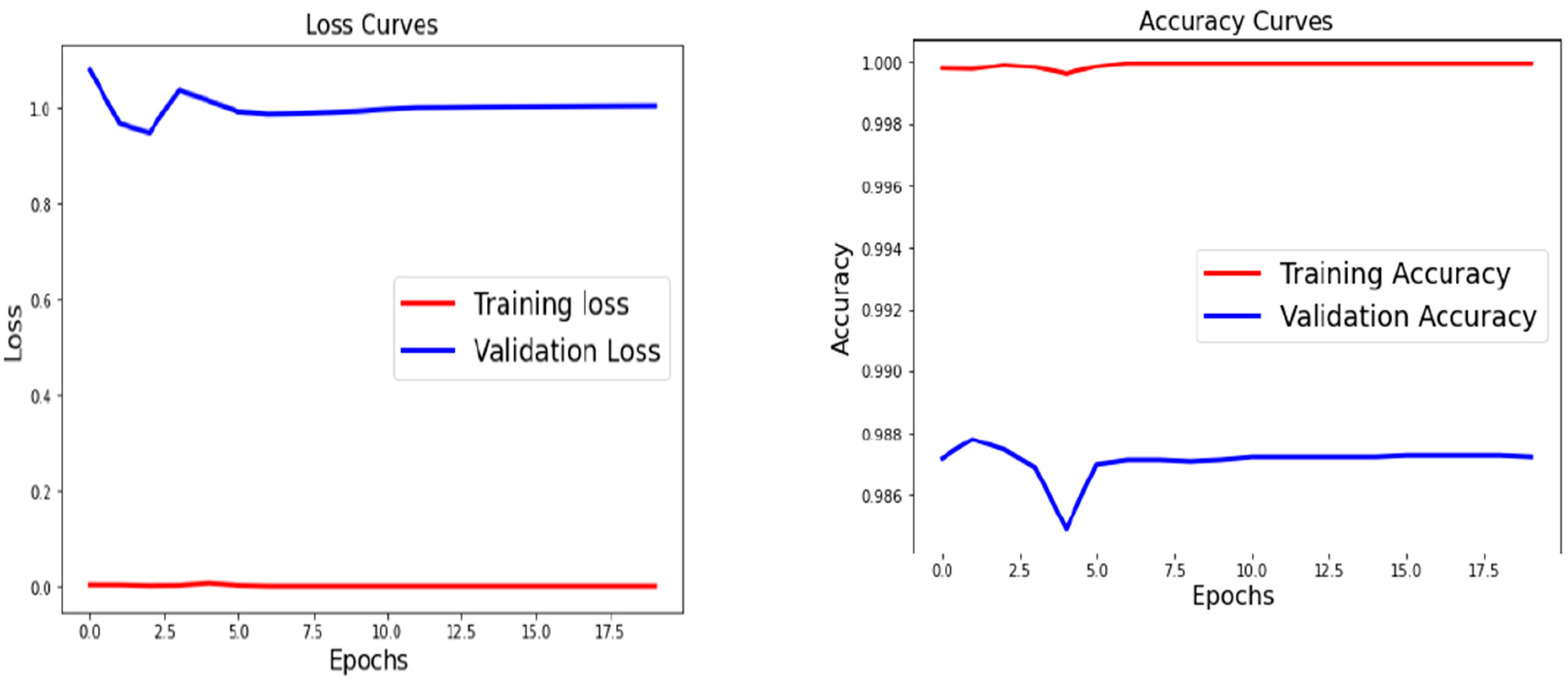 Applsci 12 10155 g006