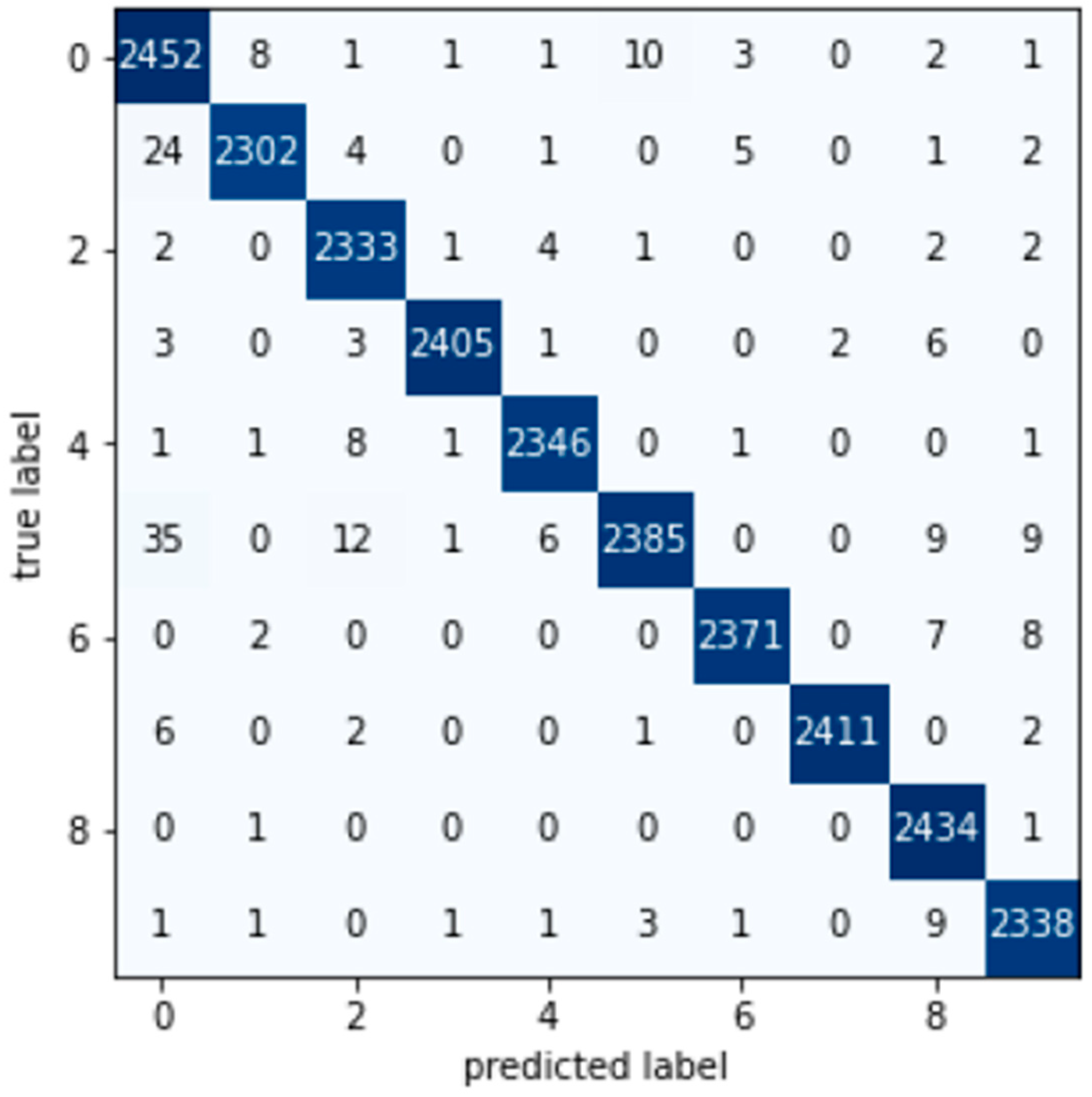 Applsci 12 10155 g008