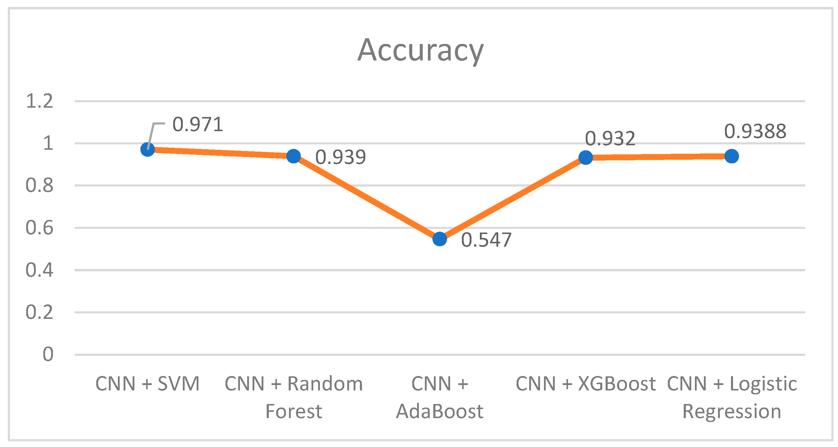 Applsci 12 10155 g009
