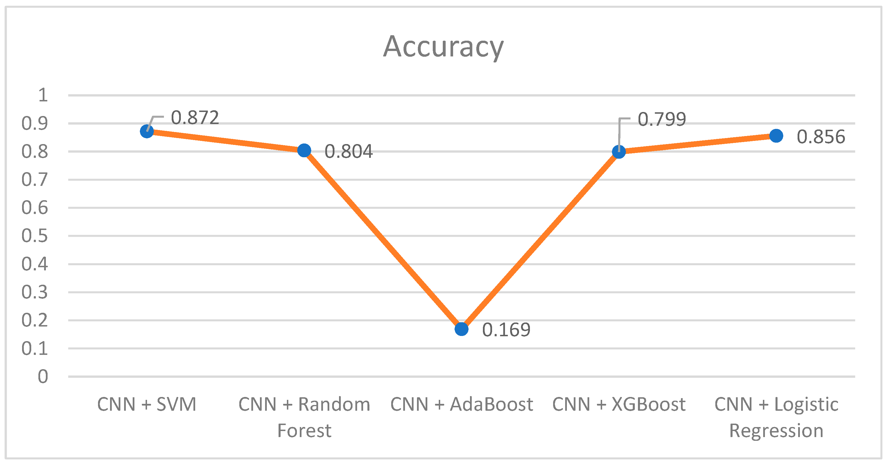 Applsci 12 10155 g010