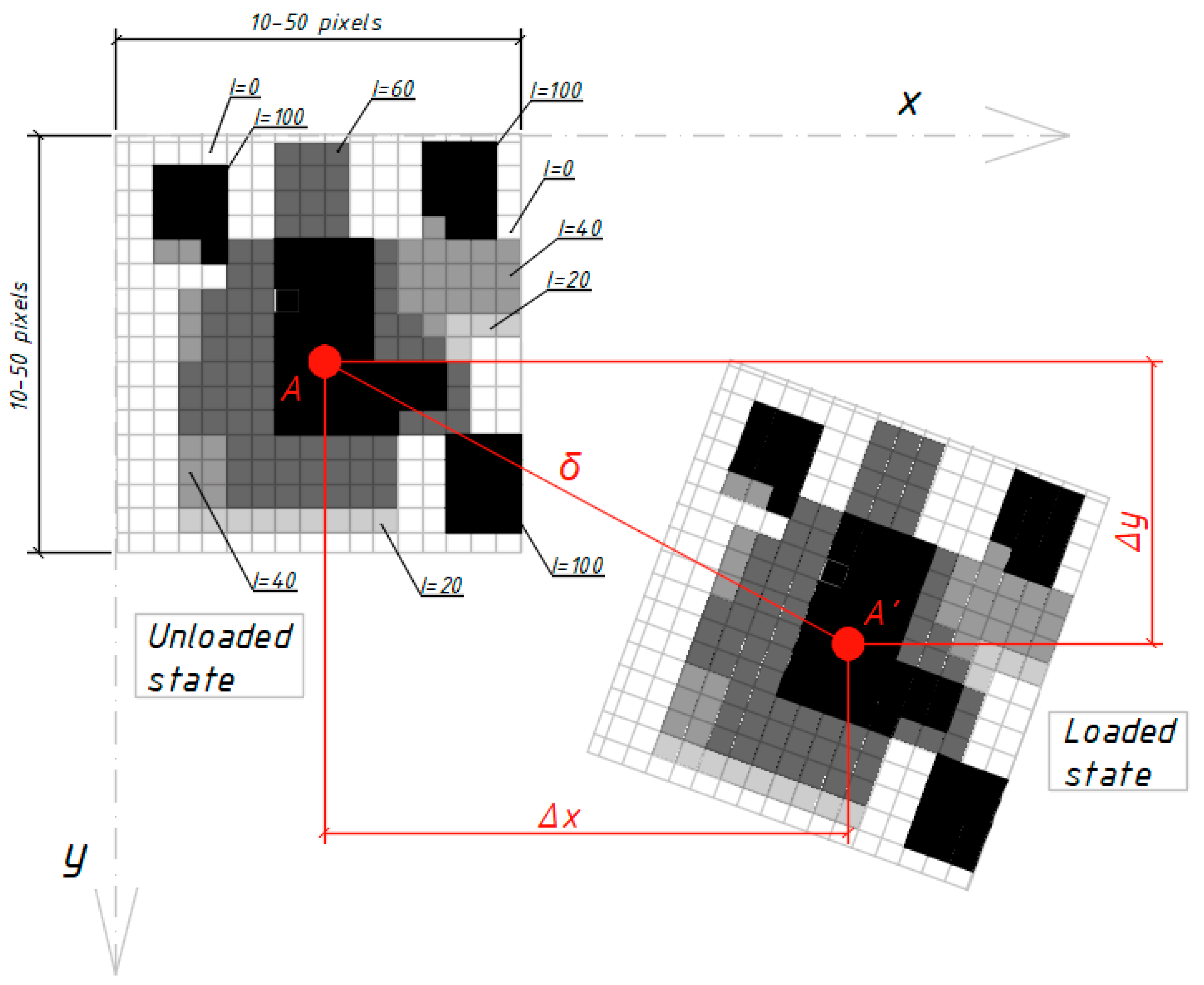 Applsci 12 10157 g002