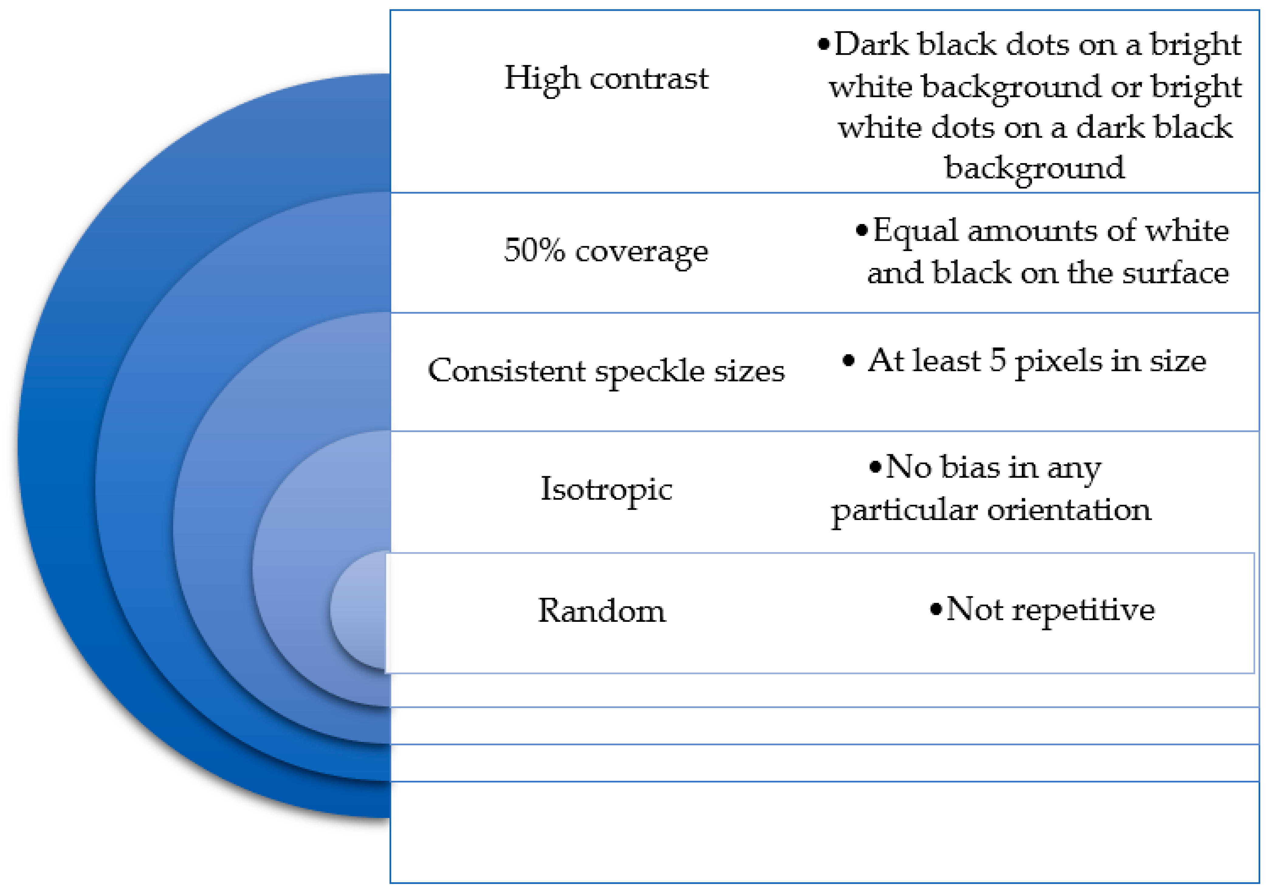 Applsci 12 10157 g003