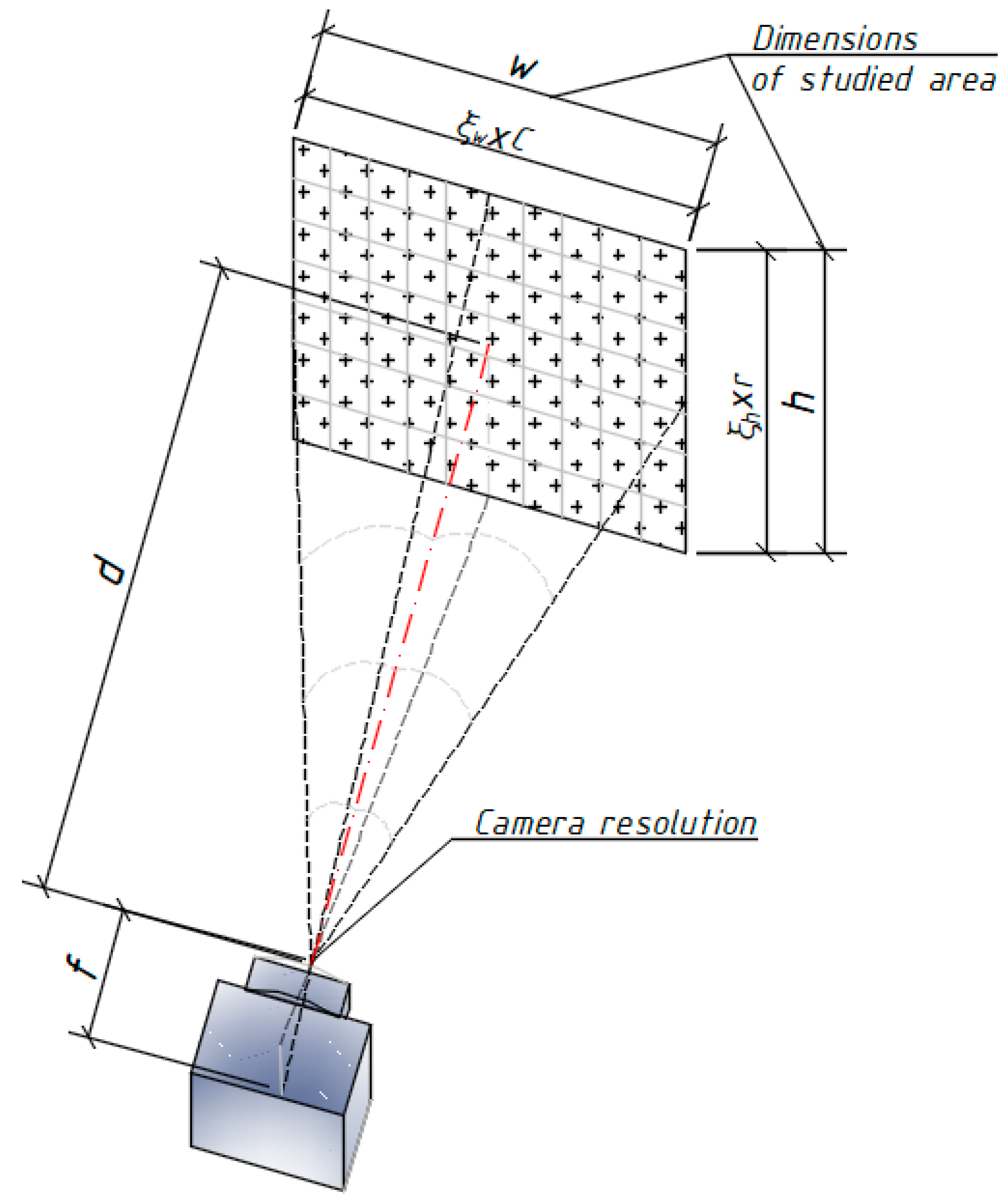 Applsci 12 10157 g004