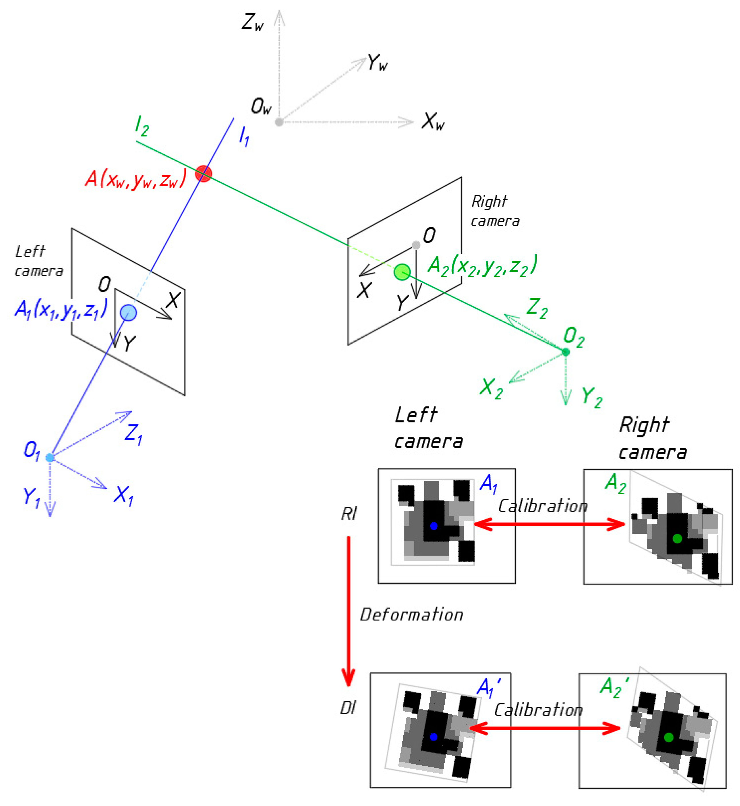 Applsci 12 10157 g006