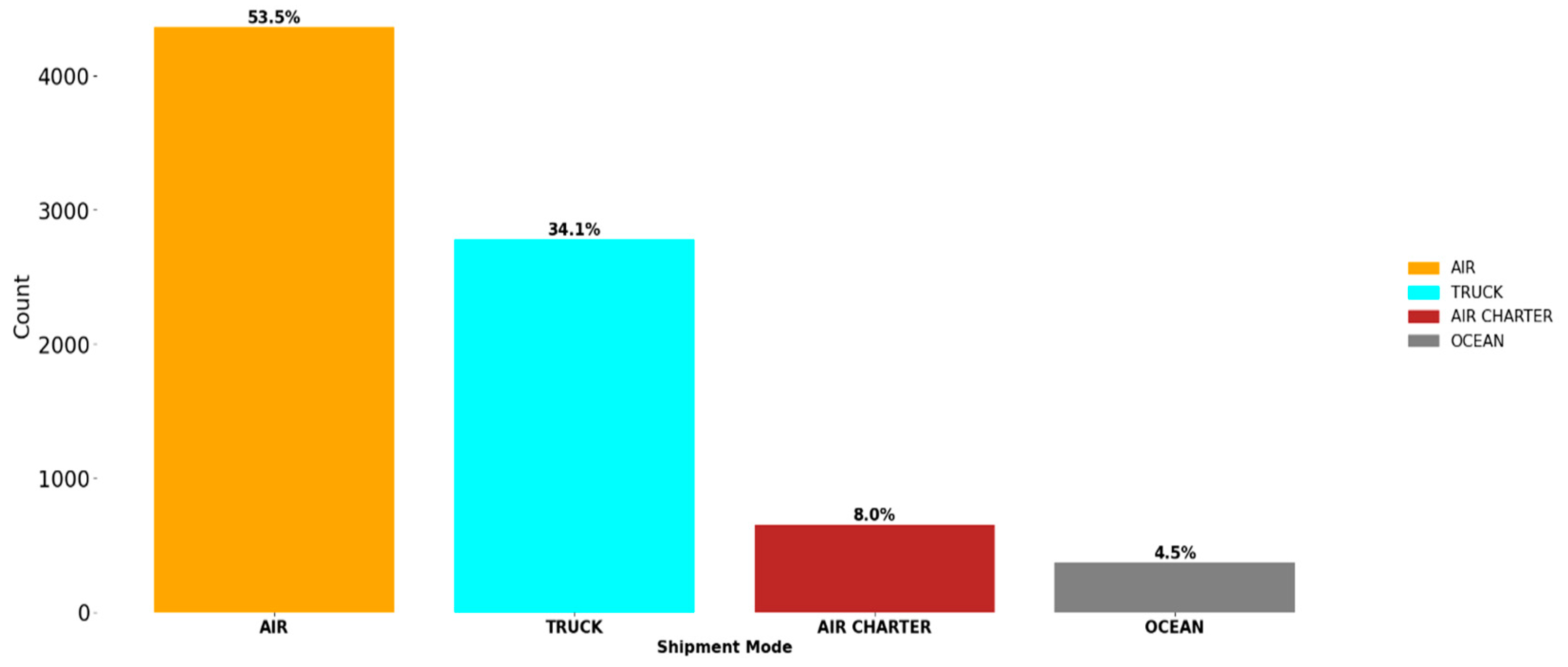 Applsci 12 10166 g001