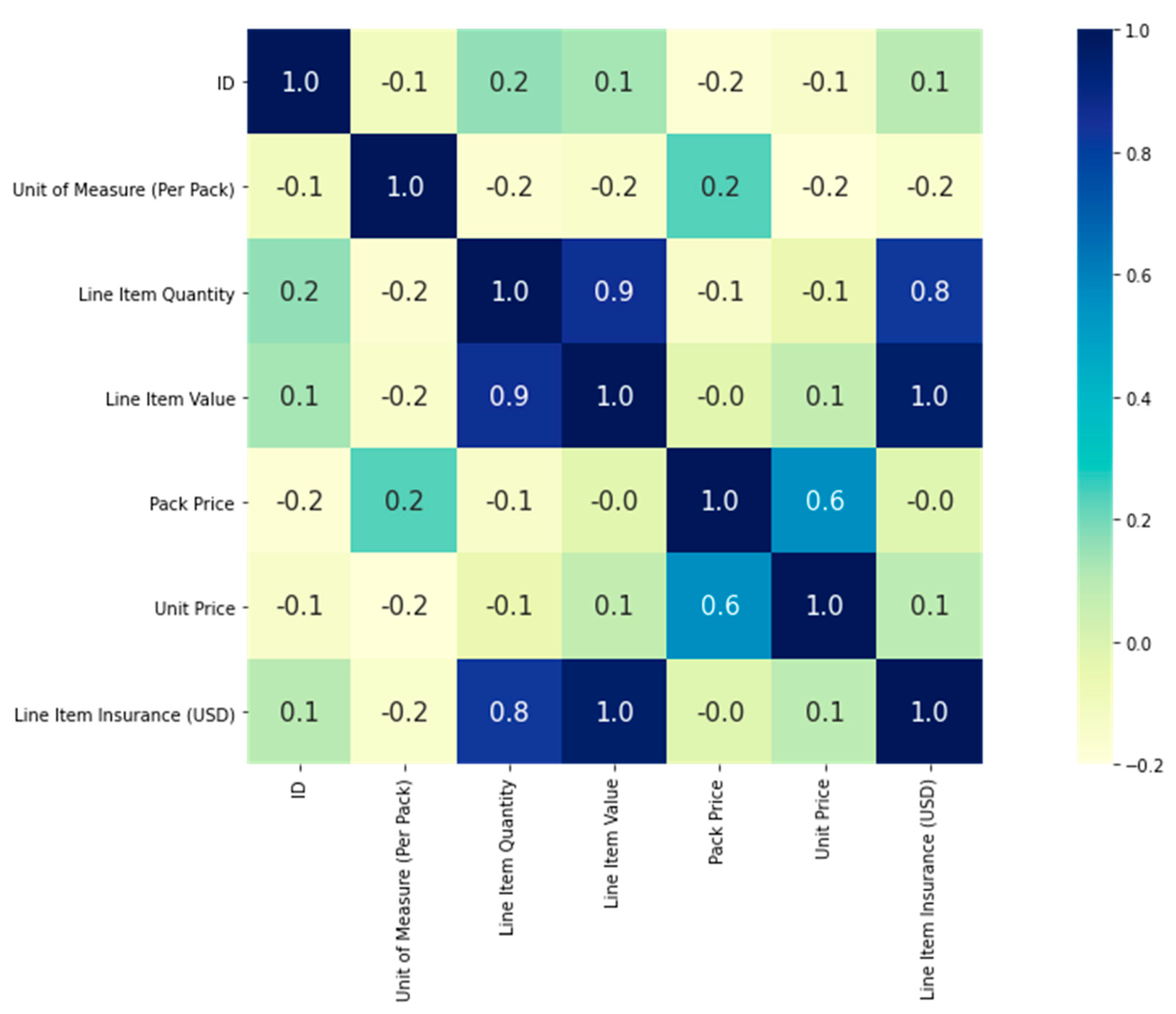Applsci 12 10166 g004