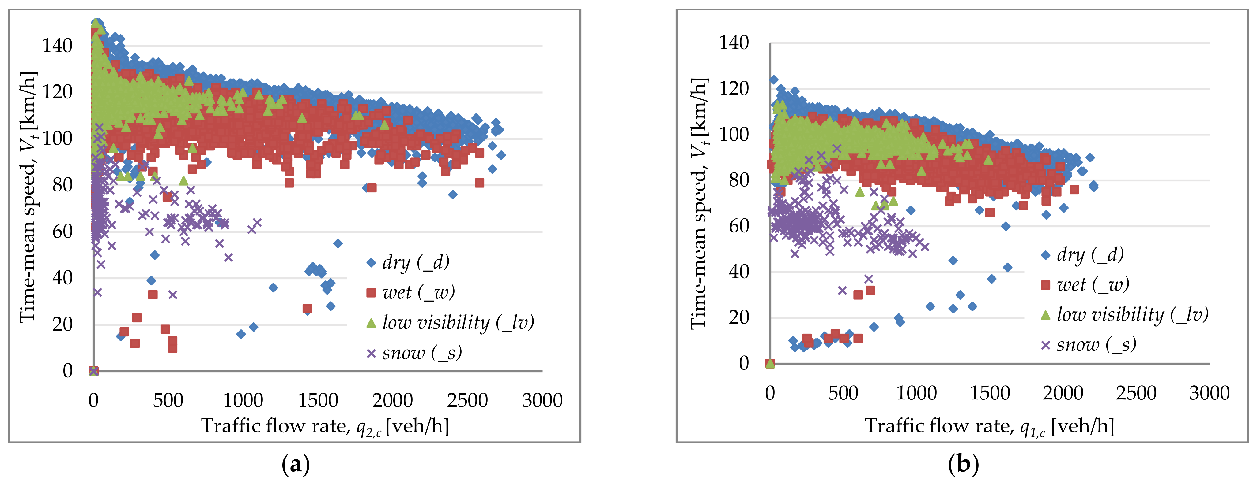 Applsci 12 10169 g002
