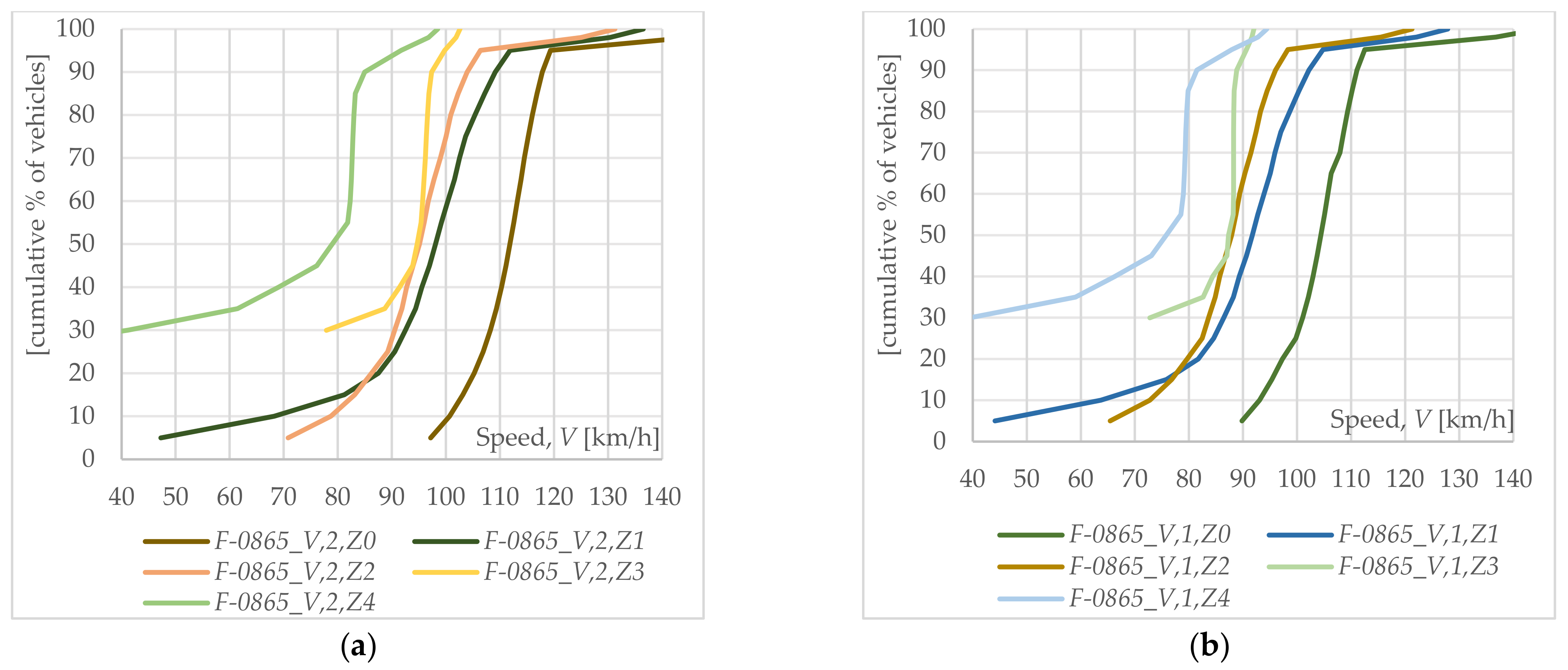 Applsci 12 10169 g004