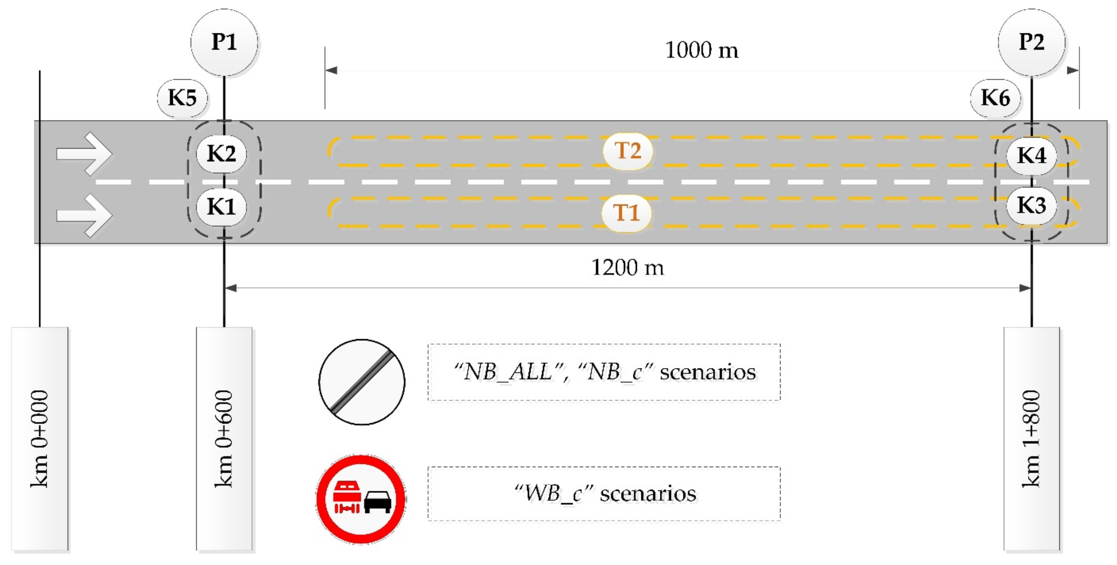 Applsci 12 10169 g005