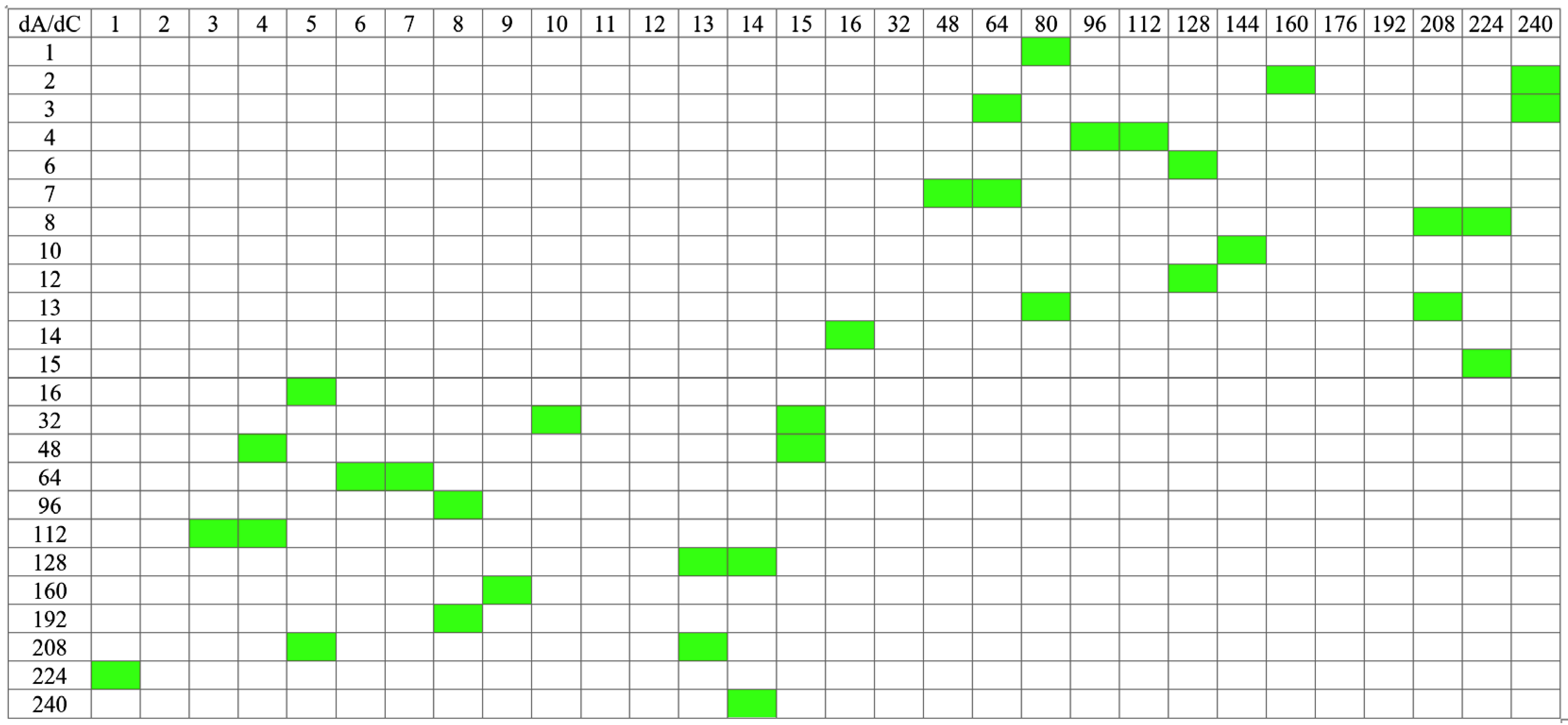 Applsci 12 10173 g003