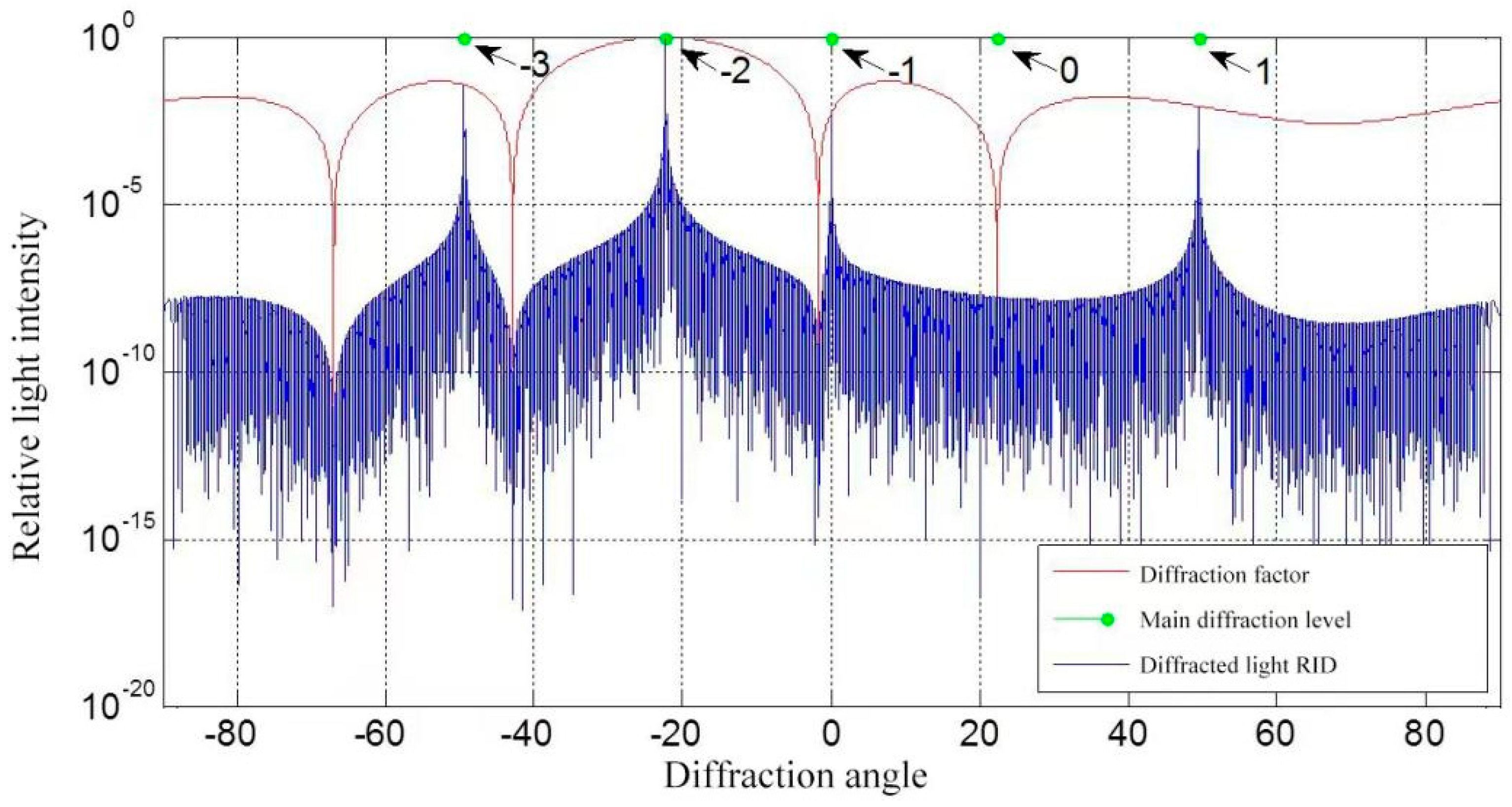 Applsci 12 10174 g003