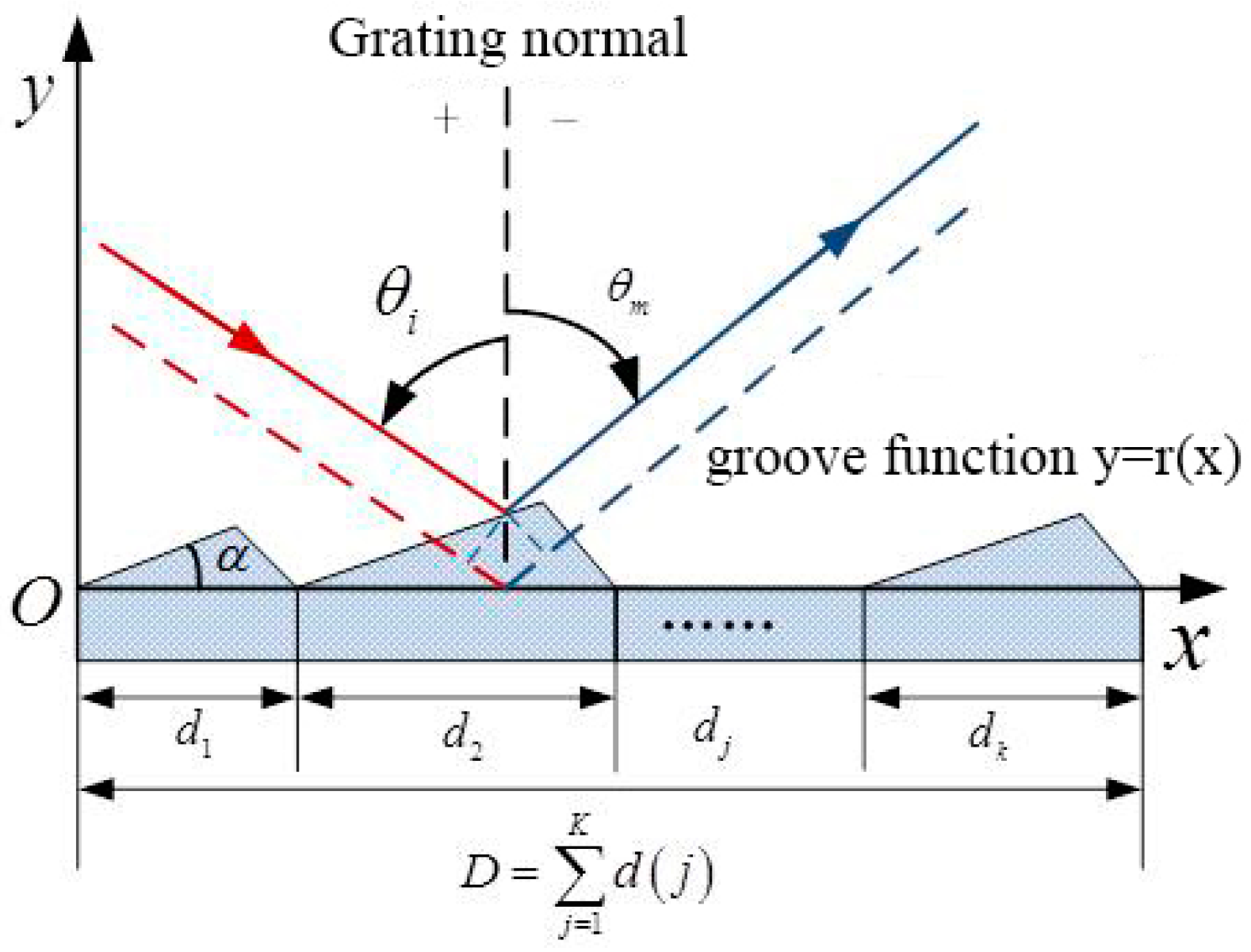 Applsci 12 10174 g004