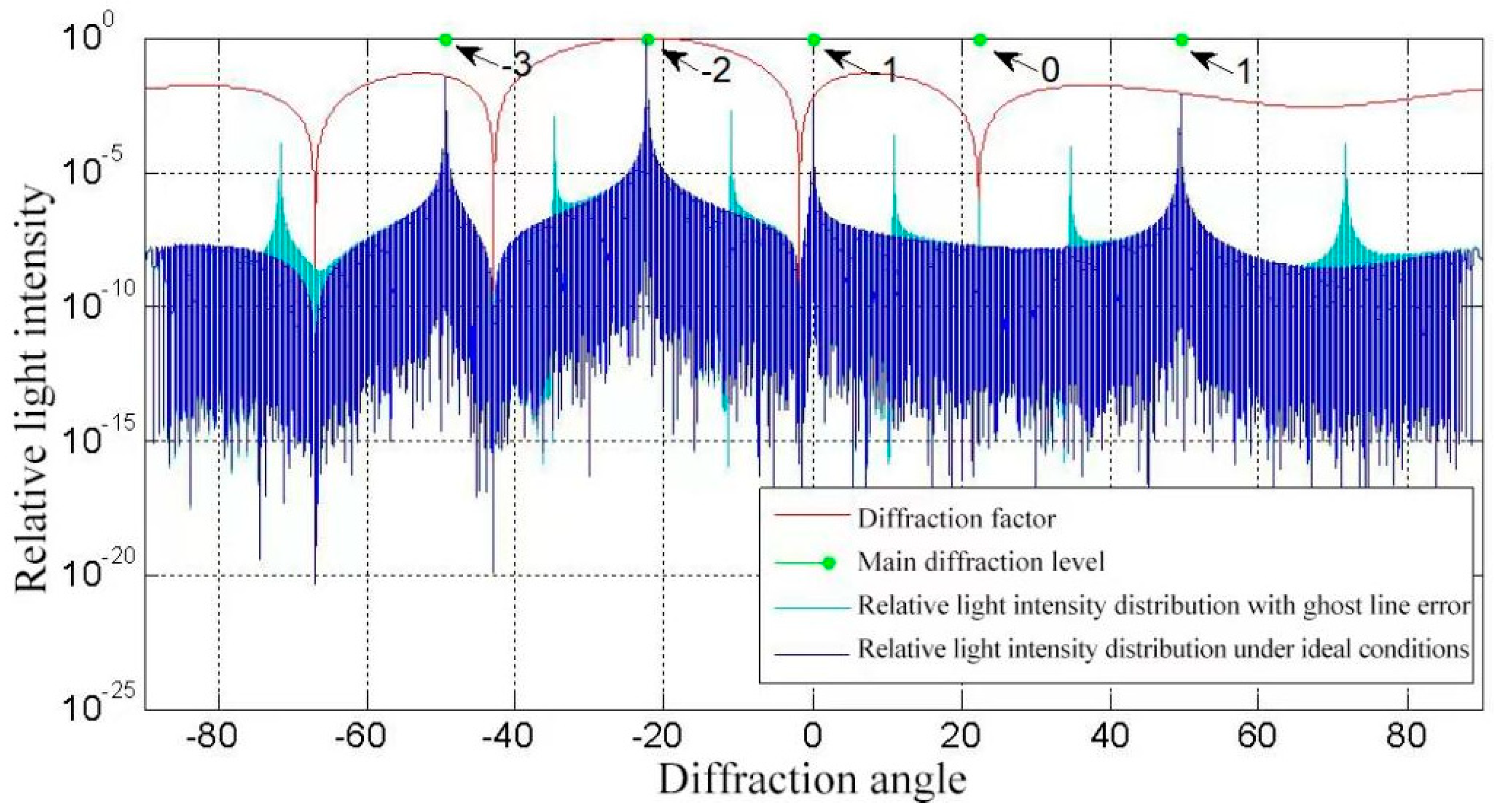 Applsci 12 10174 g005