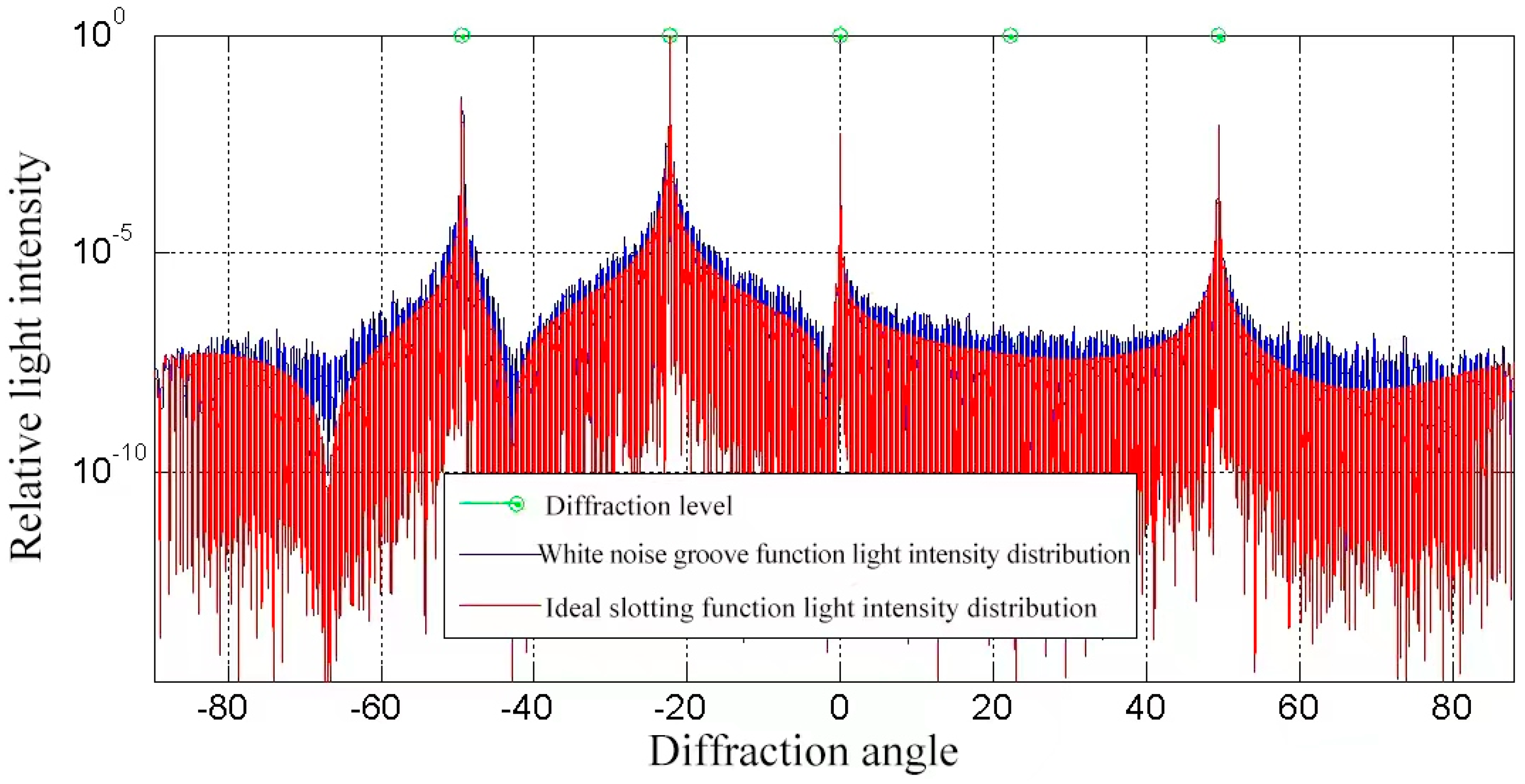 Applsci 12 10174 g010