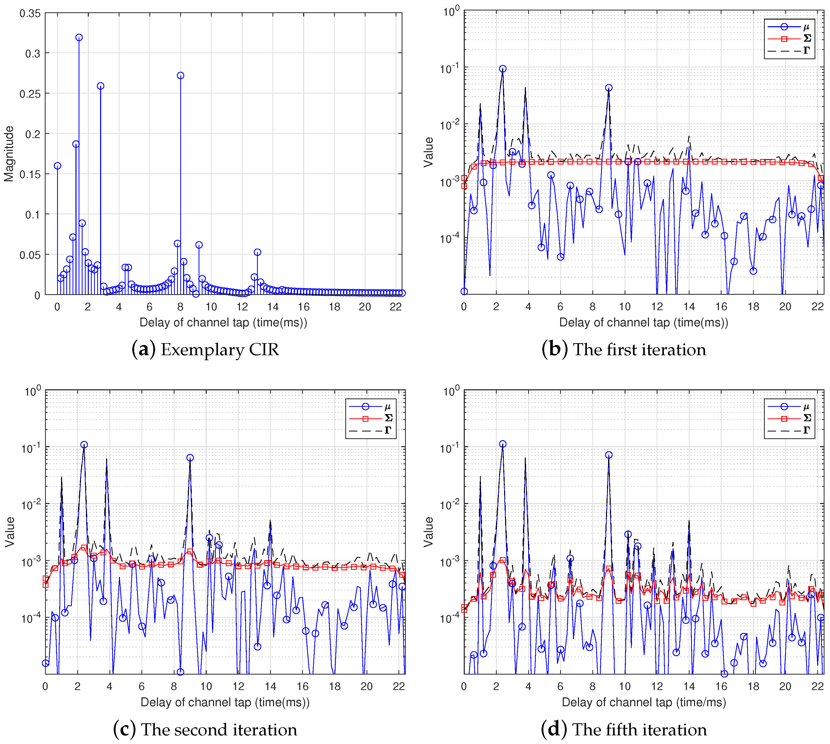 Applsci 12 10175 g001 Applsci 12 10175 g001
