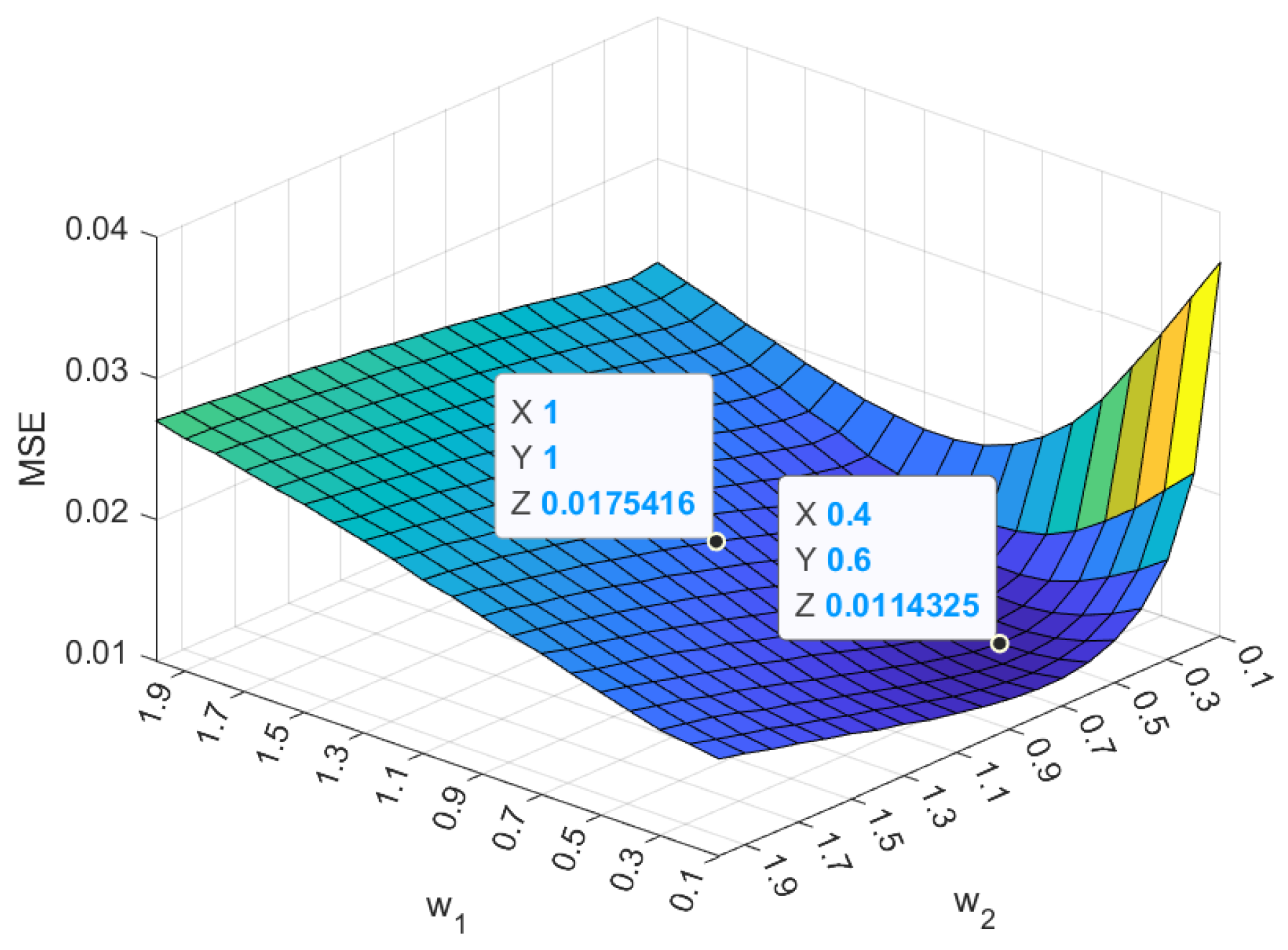 Applsci 12 10175 g002 Applsci 12 10175 g002