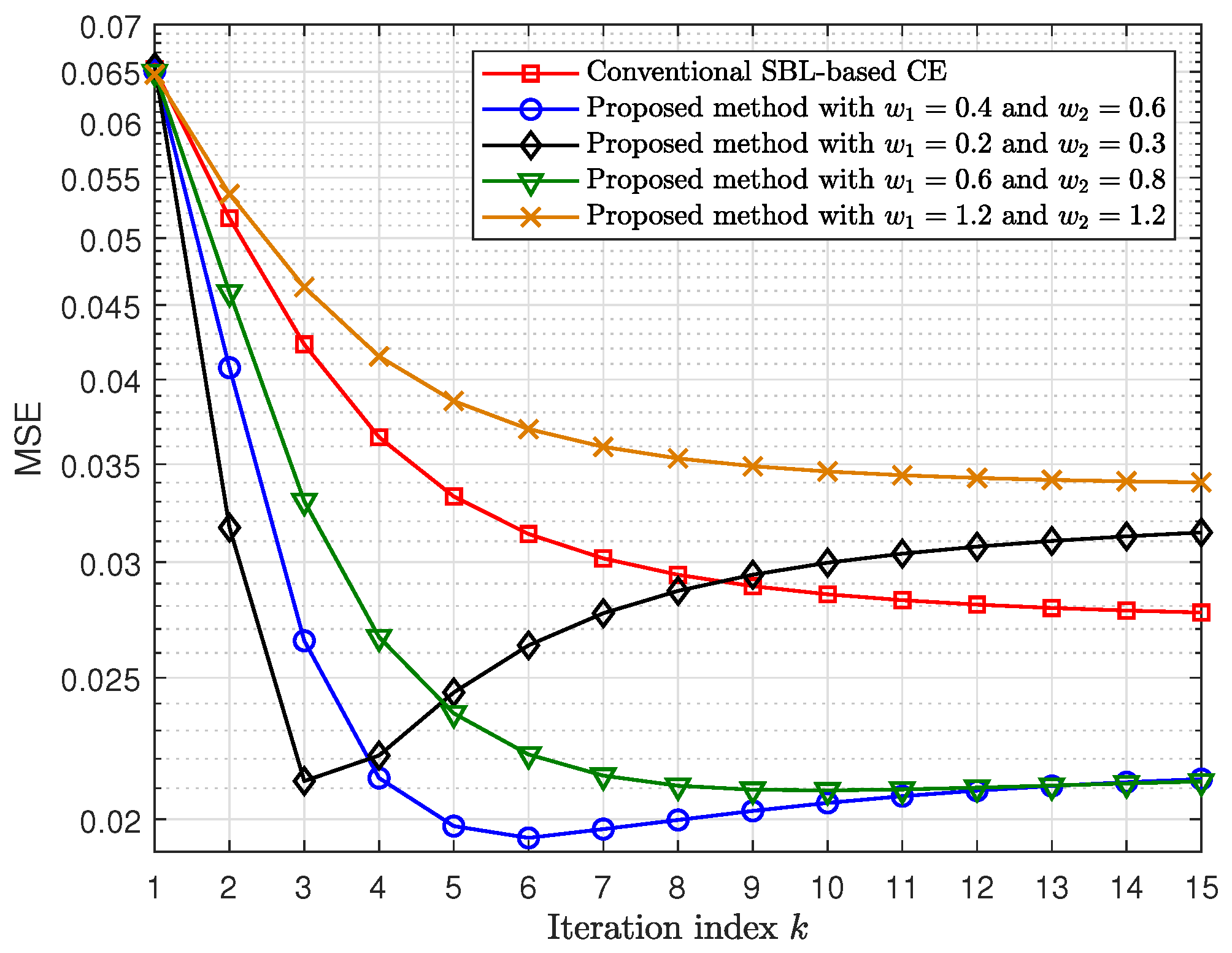 Applsci 12 10175 g003 Applsci 12 10175 g003