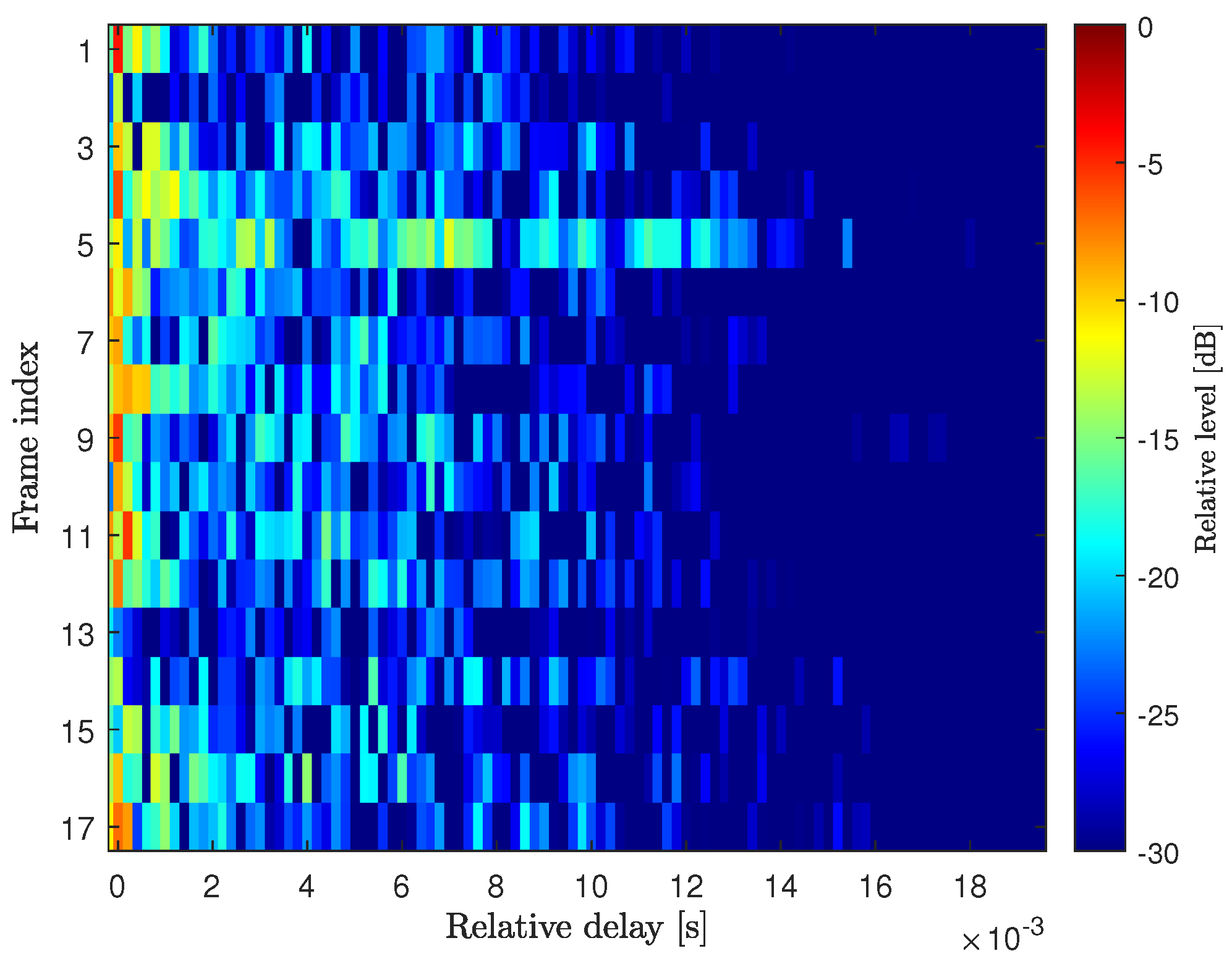 Applsci 12 10175 g006 Applsci 12 10175 g006