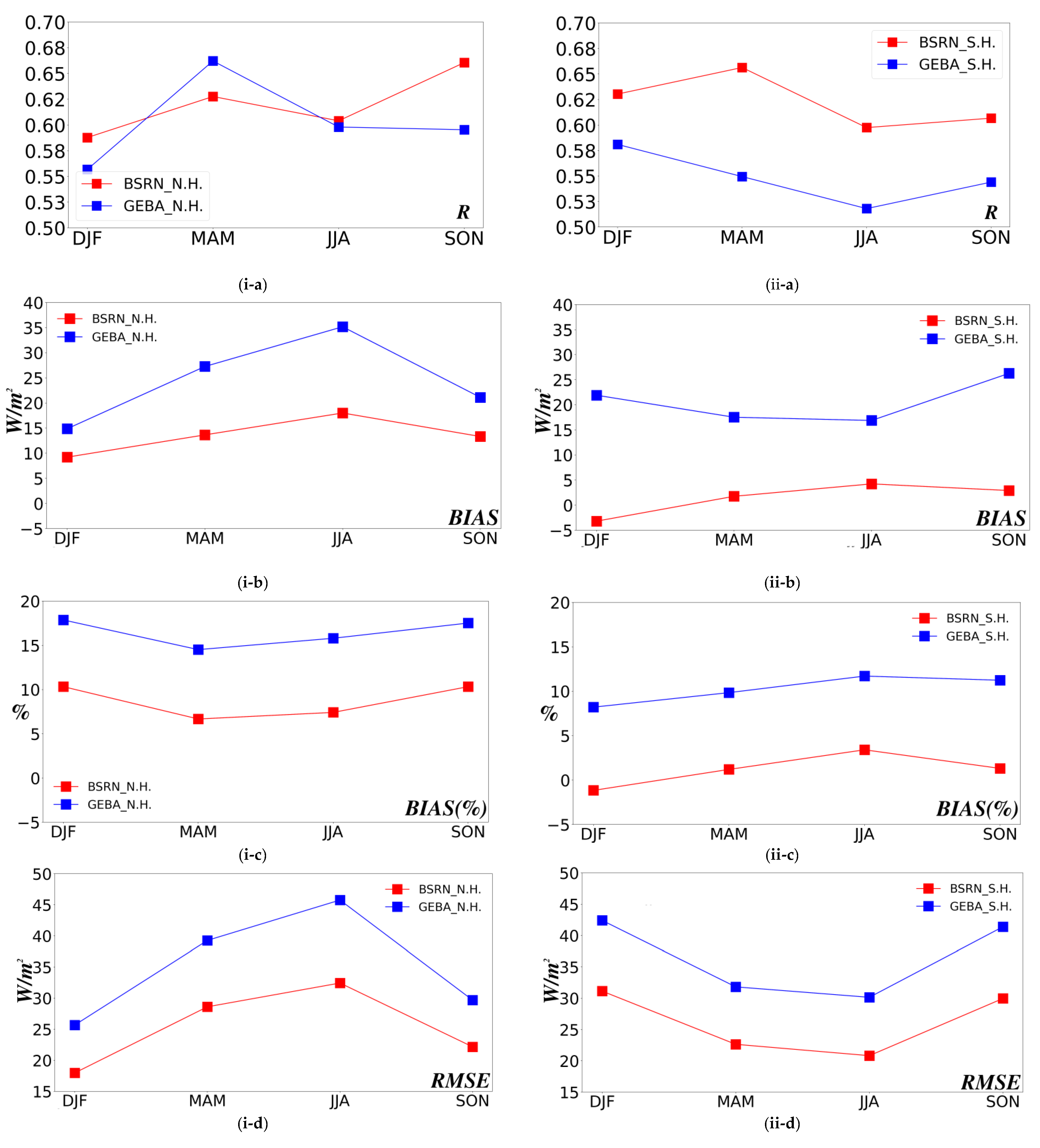 Applsci 12 10176 g004a