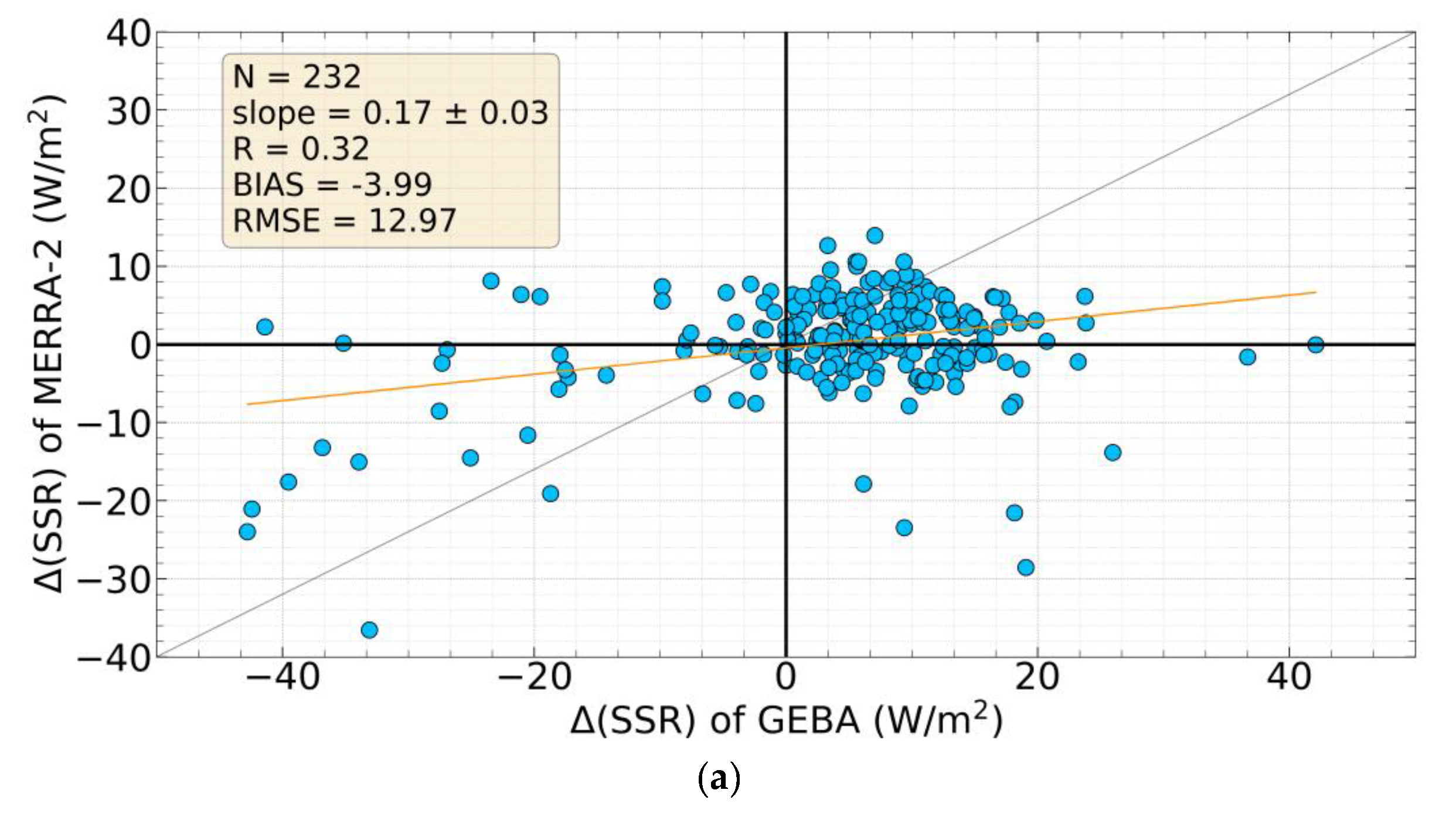 Applsci 12 10176 g006a