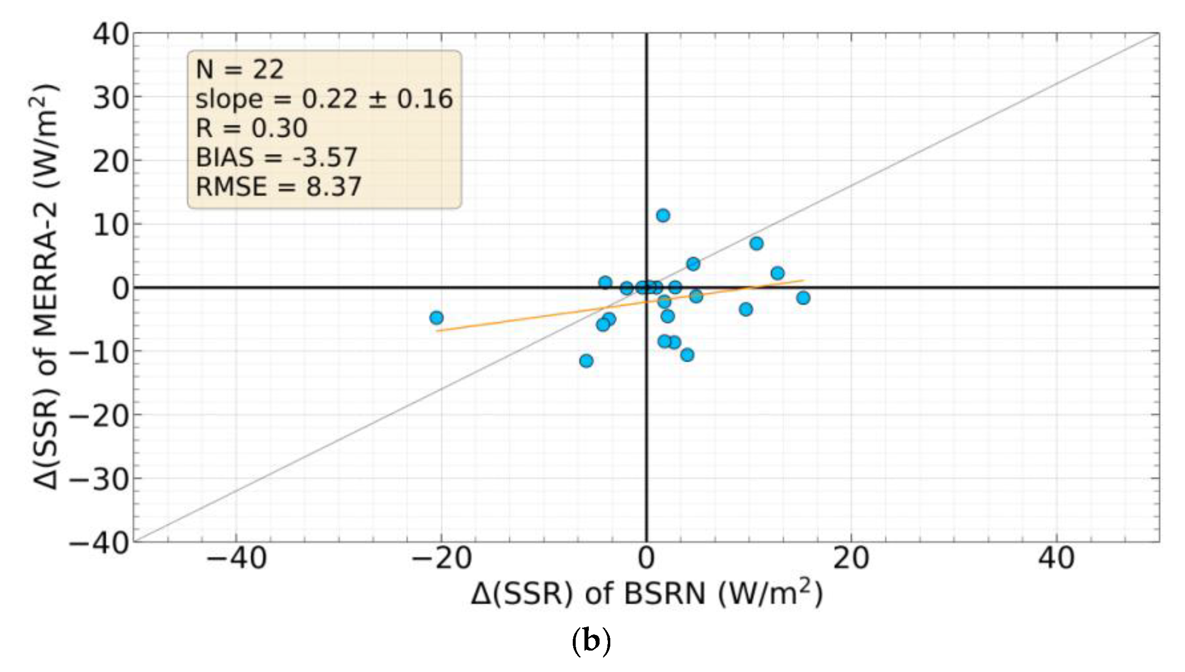Applsci 12 10176 g006b