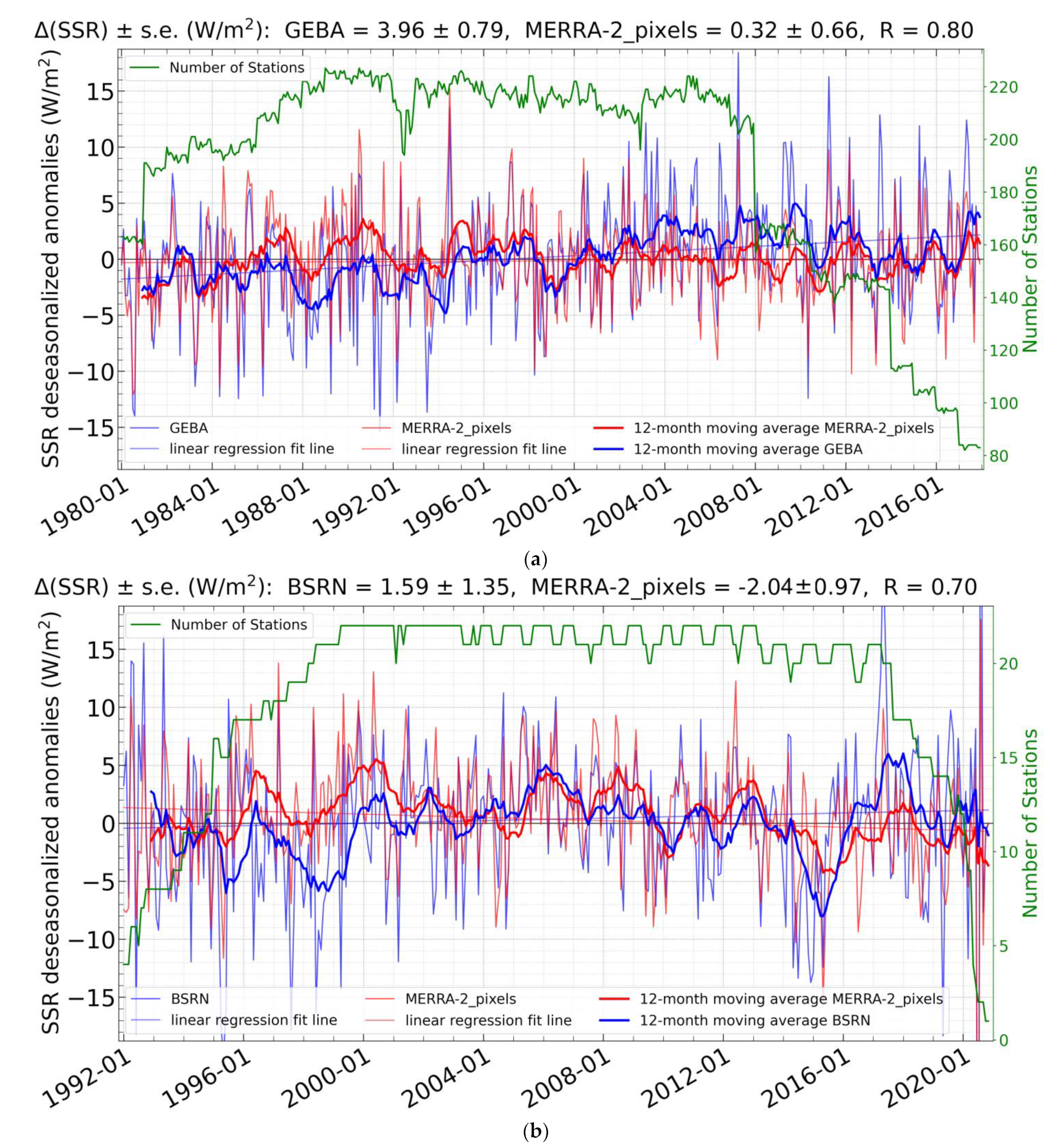 Applsci 12 10176 g007