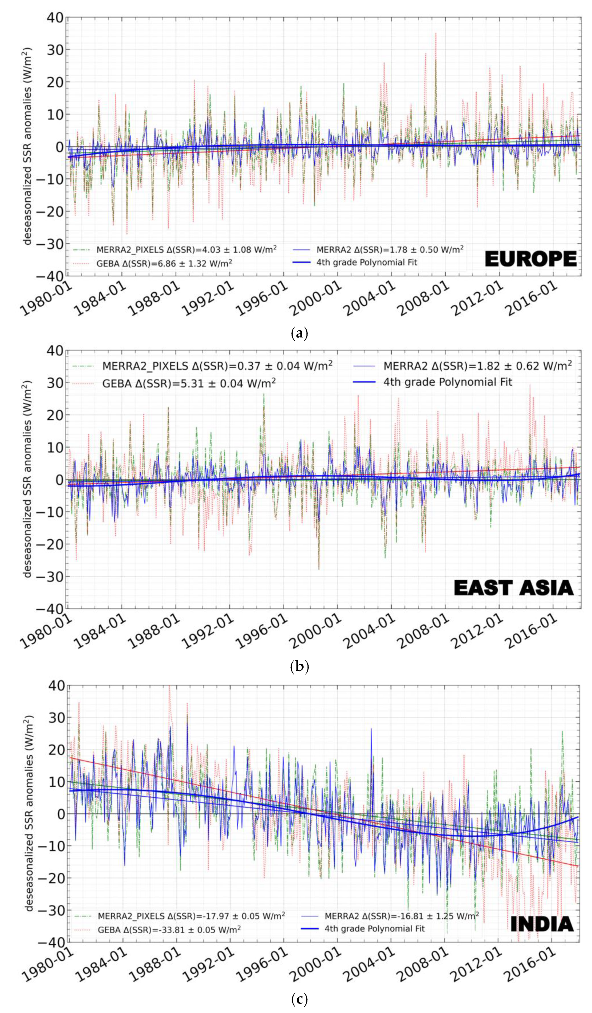 Applsci 12 10176 g013